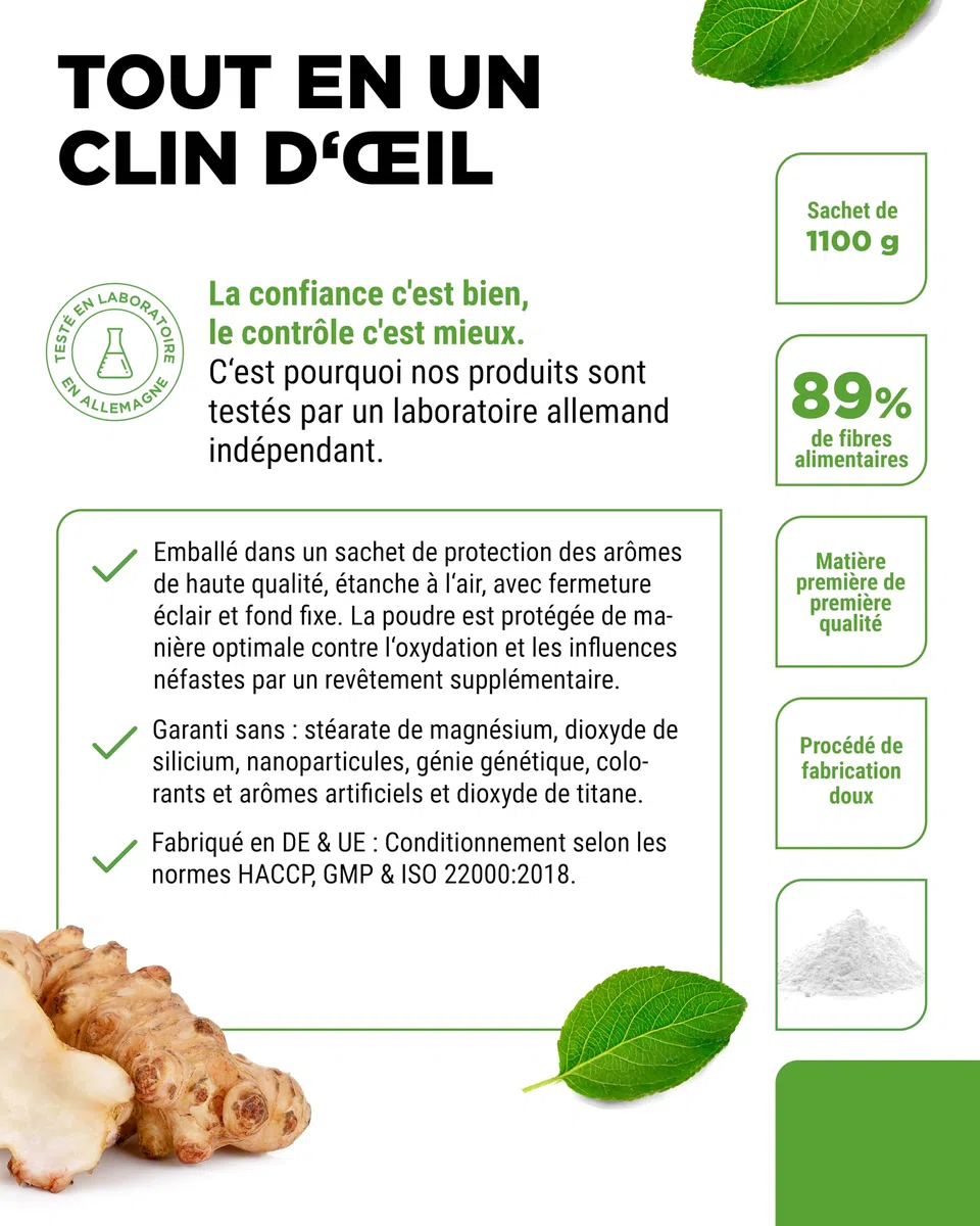 vit4ever Poudre d’Inuline Prébiotique - 1100 g (1,1 kg) - Haute Teneur en Fibres - Prébiotique - Contrôlé pour les Résidus - Origine Europe - Naturellement Issue de la Racine de Chicorée - 100% Végan