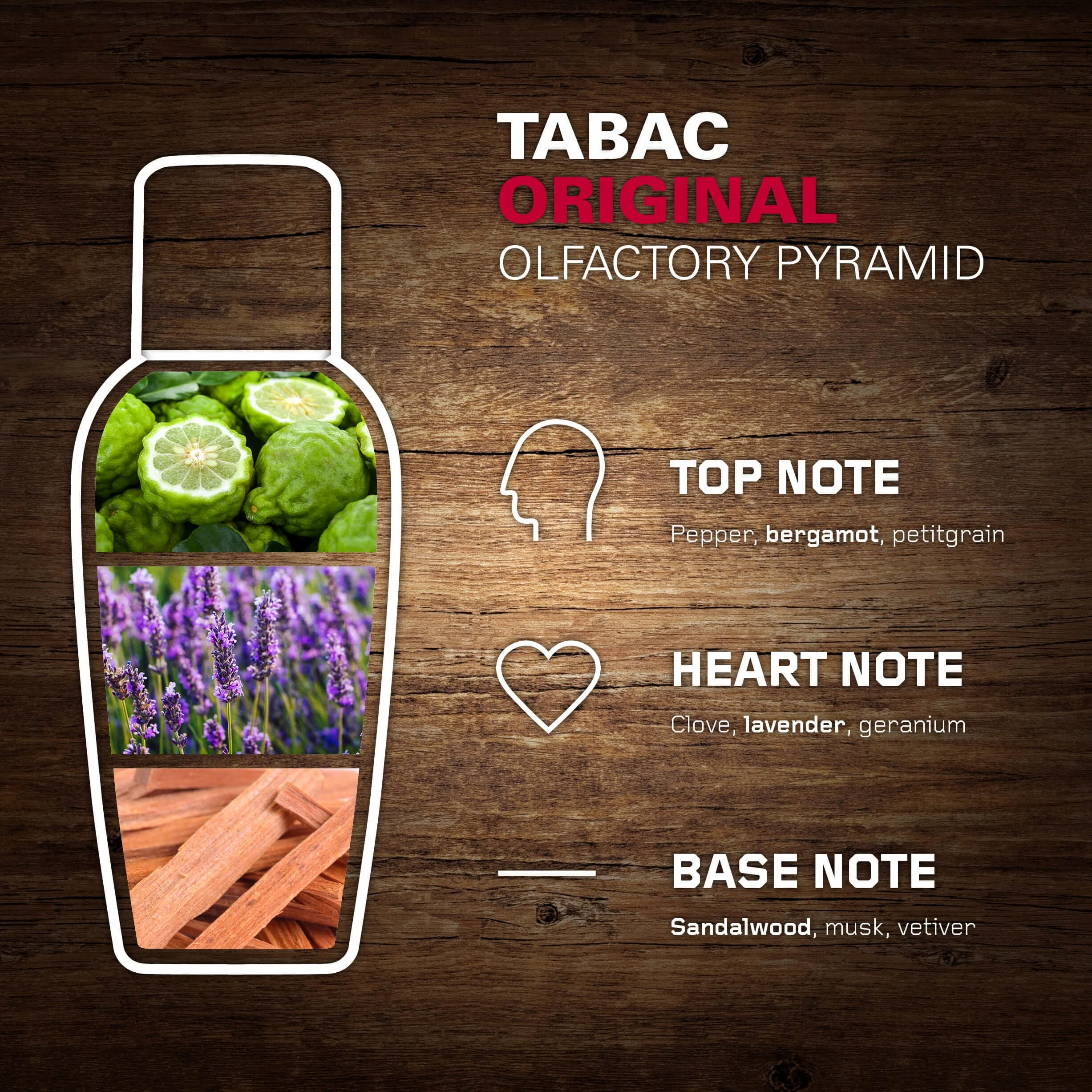 Tabac After Shave Lotion Après-Rasage 300ml