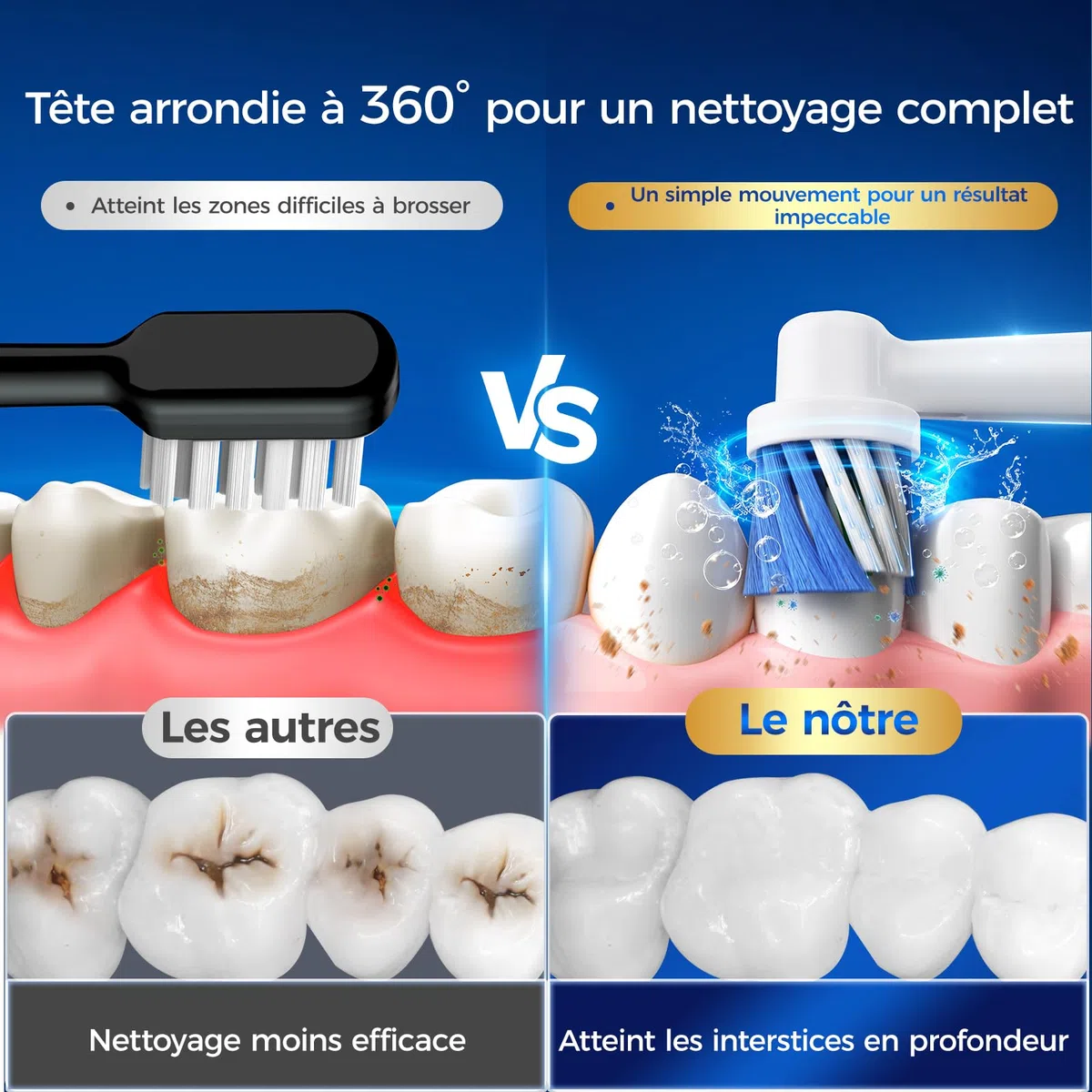Brosse à Dents Électrique Rotative Pour Adultes et Enfant, 3 Intensités 5 Modes, Brosse à Dent Électrique avec 8 Têtes de Brosse, Étui de Voyage, Étanche IPX7, Batterie 120 Jours