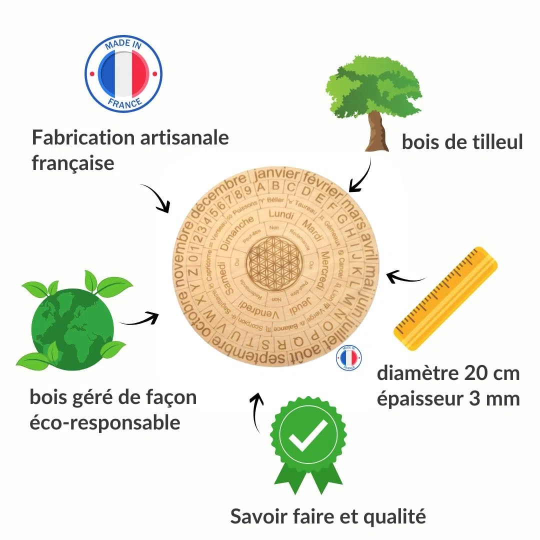Planche multifonction pour pendule divinatoire 20cm | Idéale pour vos séances de radiesthésie | Écrite en français avec mois, jours, lettres, chiffres, signes astrologiques, OUI/NON, Fleur de Vie
