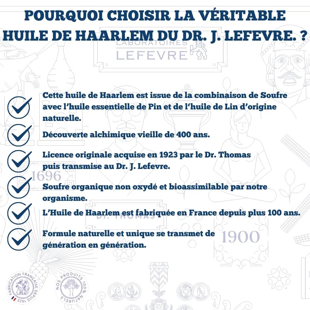 Véritable Huile de Haarlem, 60 capsules originales