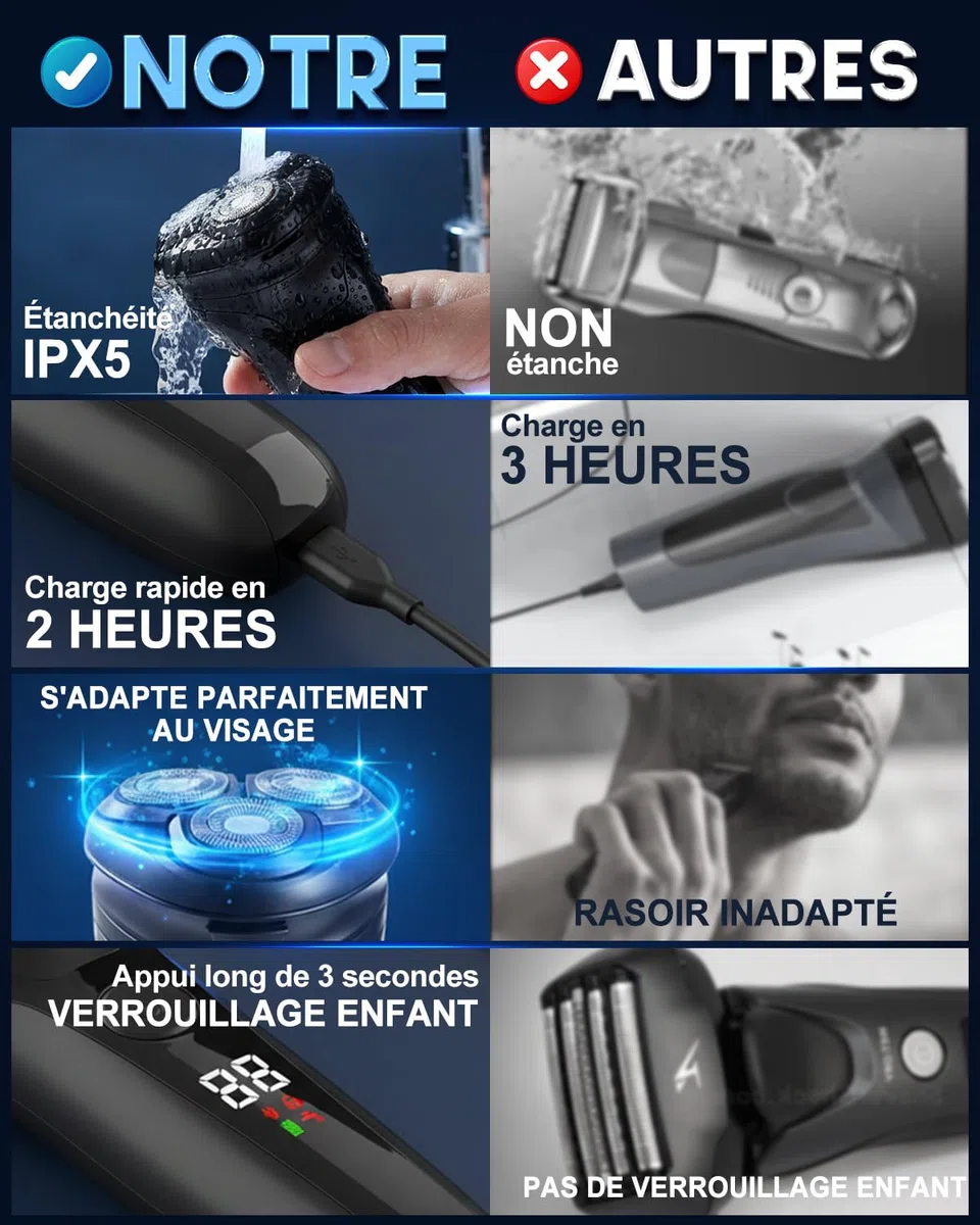 Rasoir Électrique Homme avec Écran LCD, Rasoir Électrique Sans Fil Rechargeable, IPX5 Étanche pour Rasage Sec et Humide, 3 Têtes Rotatives Double Piste, Tondeuse Pop-Up Intégrée, Peau Sensible(Noir)