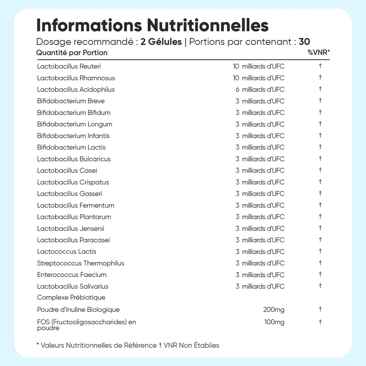 Probiotique Flore Intestinale 77 Milliards d'UFC - 20 Souches, Probiotiques et Prébiotiques Lactobacillus Gasseri, Lactobacillus Rhamnosus, Bifidobacterium, Inuline, FOS, 60 Gélules Vegan sans Gluten