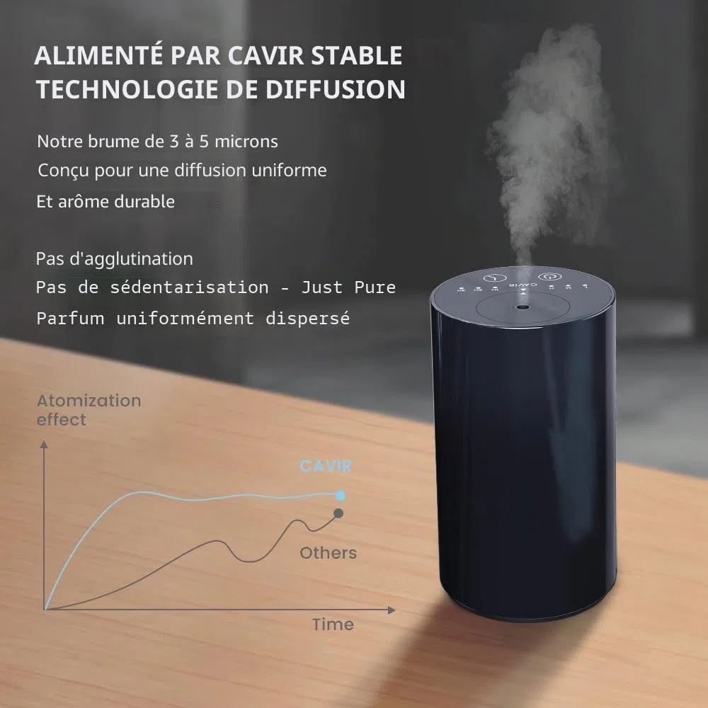 Cavir Diffuseur d'huiles essentielles sans Eau - Mini Machine à air Portable - Aromathérapie - Charge USB - 1/2/3H/temps - 3 Niveaux de Brume - pour la Maison, la Voiture, Le Bureau