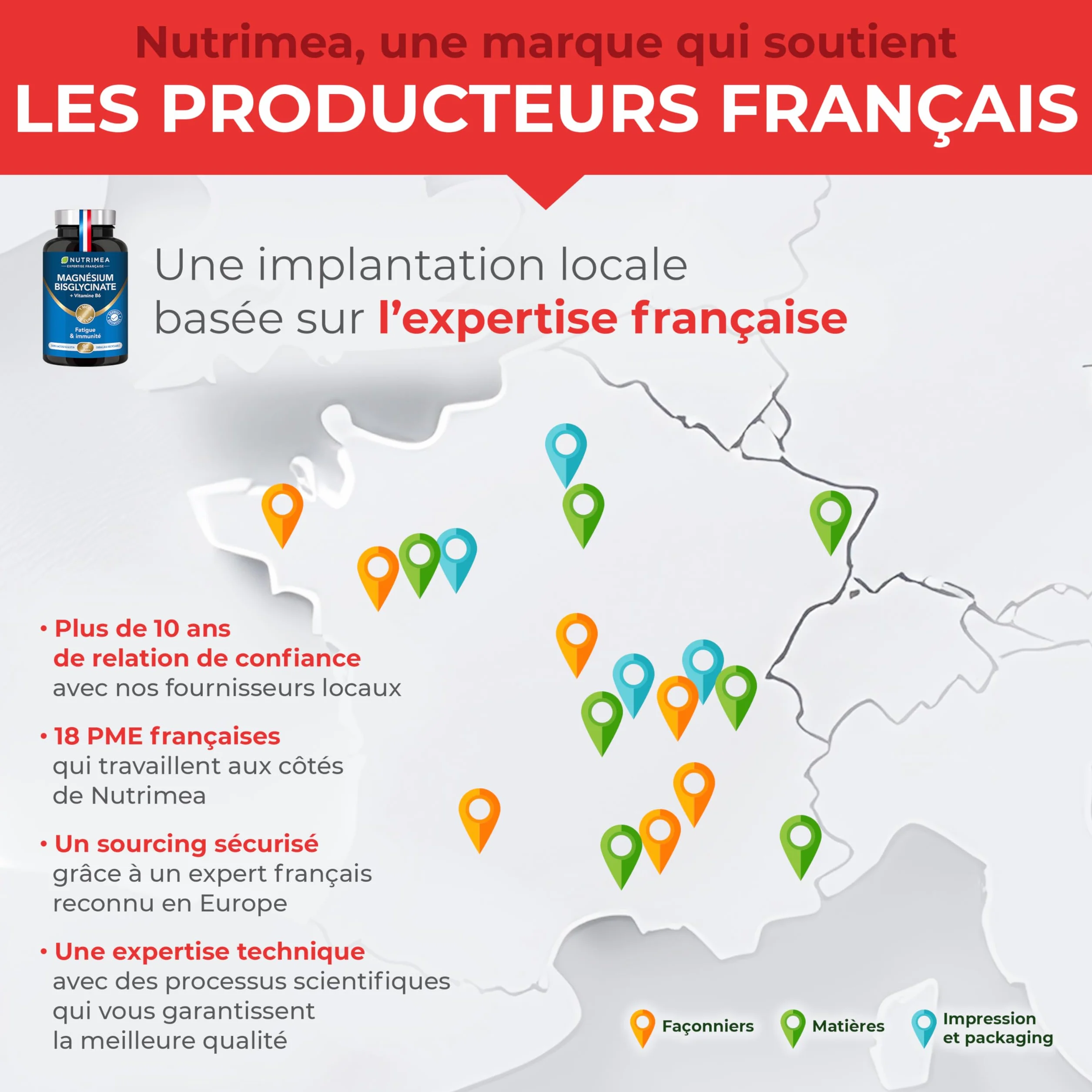 COENZYME Q10 - Précurseur de l'Ubiquinol - Puissant Antioxydant Naturel - Protecteur Anti-Age - Énergie Cellulaire - Absorption Maximale - 120 Gélules Vegan - Nutrimea - Fabriqué en France