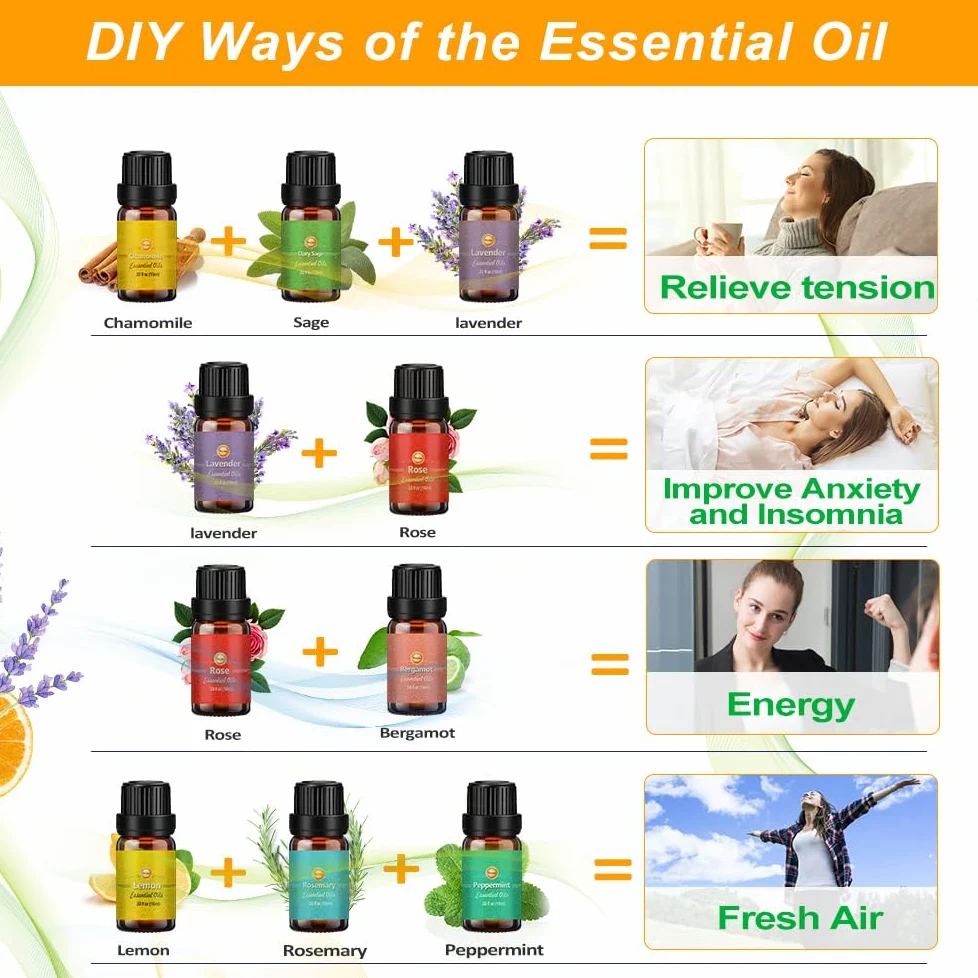 Huiles Essentielles 18 x 10 ml, Pour Diffuseur Arbre à thé Lavande Eucalyptus Encens Citronnelle Romarin Orange Menthe Citron Bergamote Ylang-ylang Camomille Rose Sauge etc.