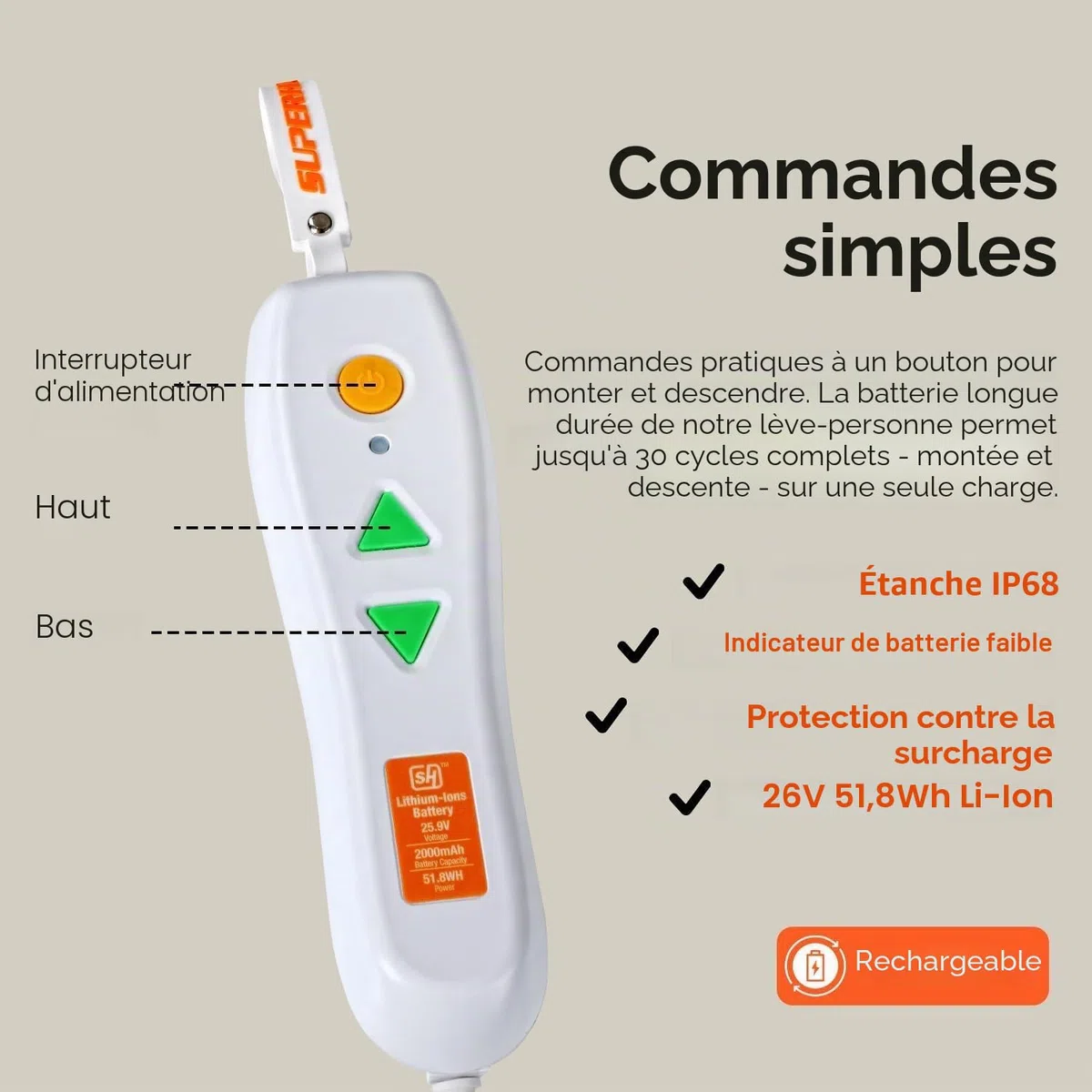 SuperHandy GoRise LT Élévateur Bain et Sol, Charge 150 kg, Pliable, IP68 | seulement 8,6 kg, étanche et pliable; siège ergonomique avec panneaux amovibles pour bain et transfert au sol；Breveté