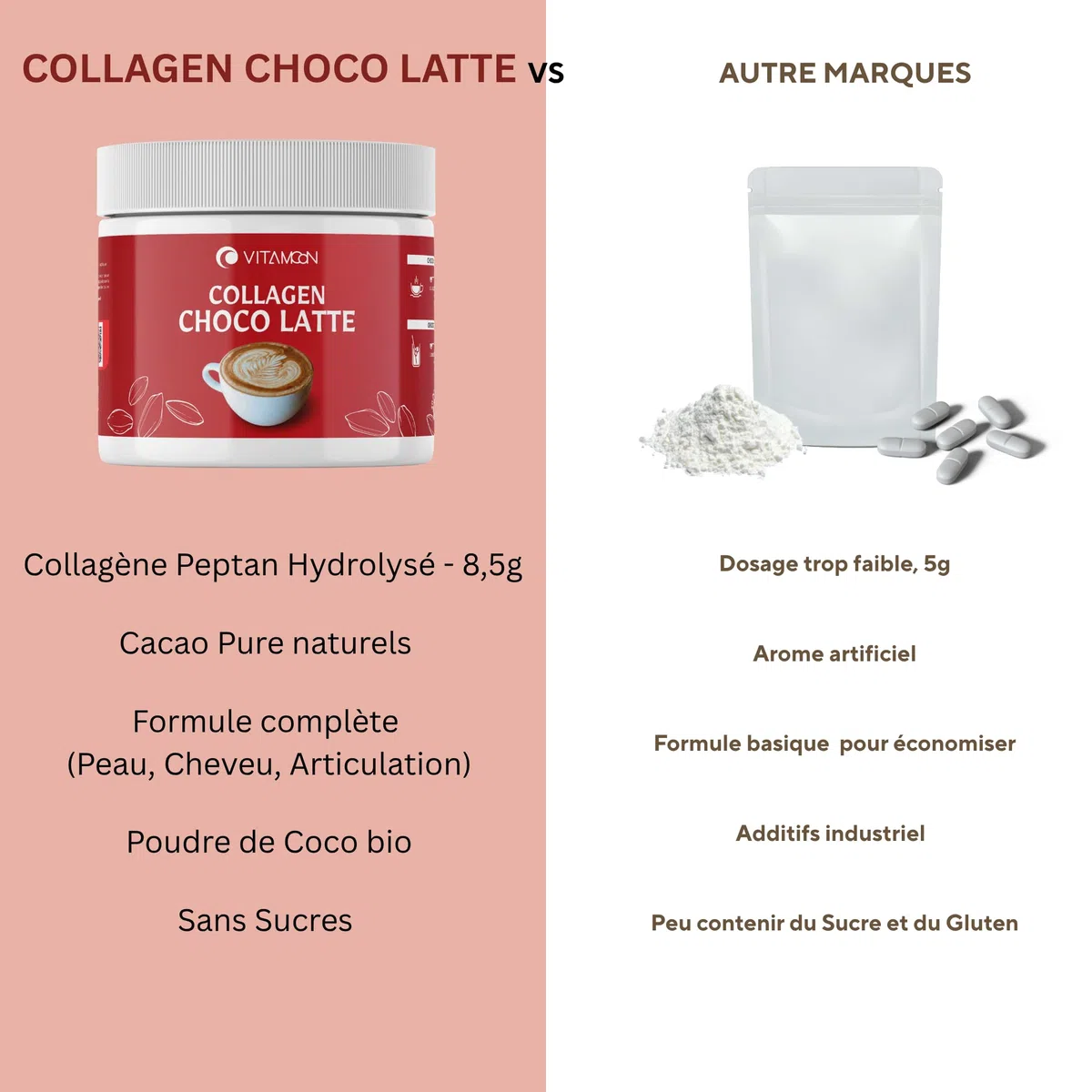 Vitamoon - Collagène Poudre Cacao - 8500mg - Peau Cheveux Articulations