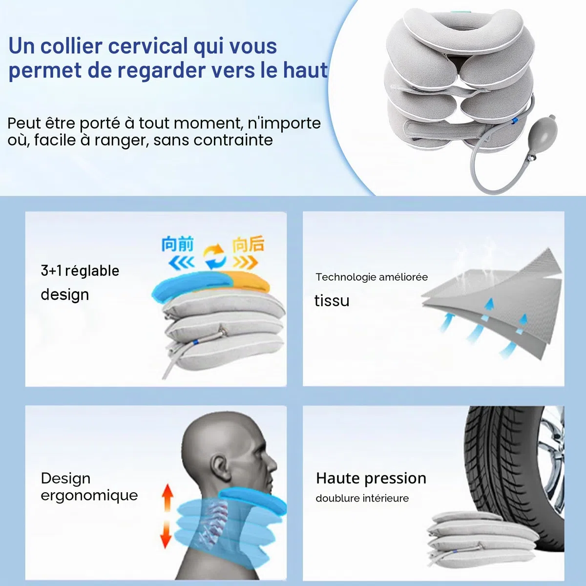 Gonflable Minerve, 3+1 Couches avec Mentonnière, Conception Ergonomique, Tour de cou Avion Doublure épaisse en TPU, pour la Traction Cervicale et le Soulagement de la Douleur
