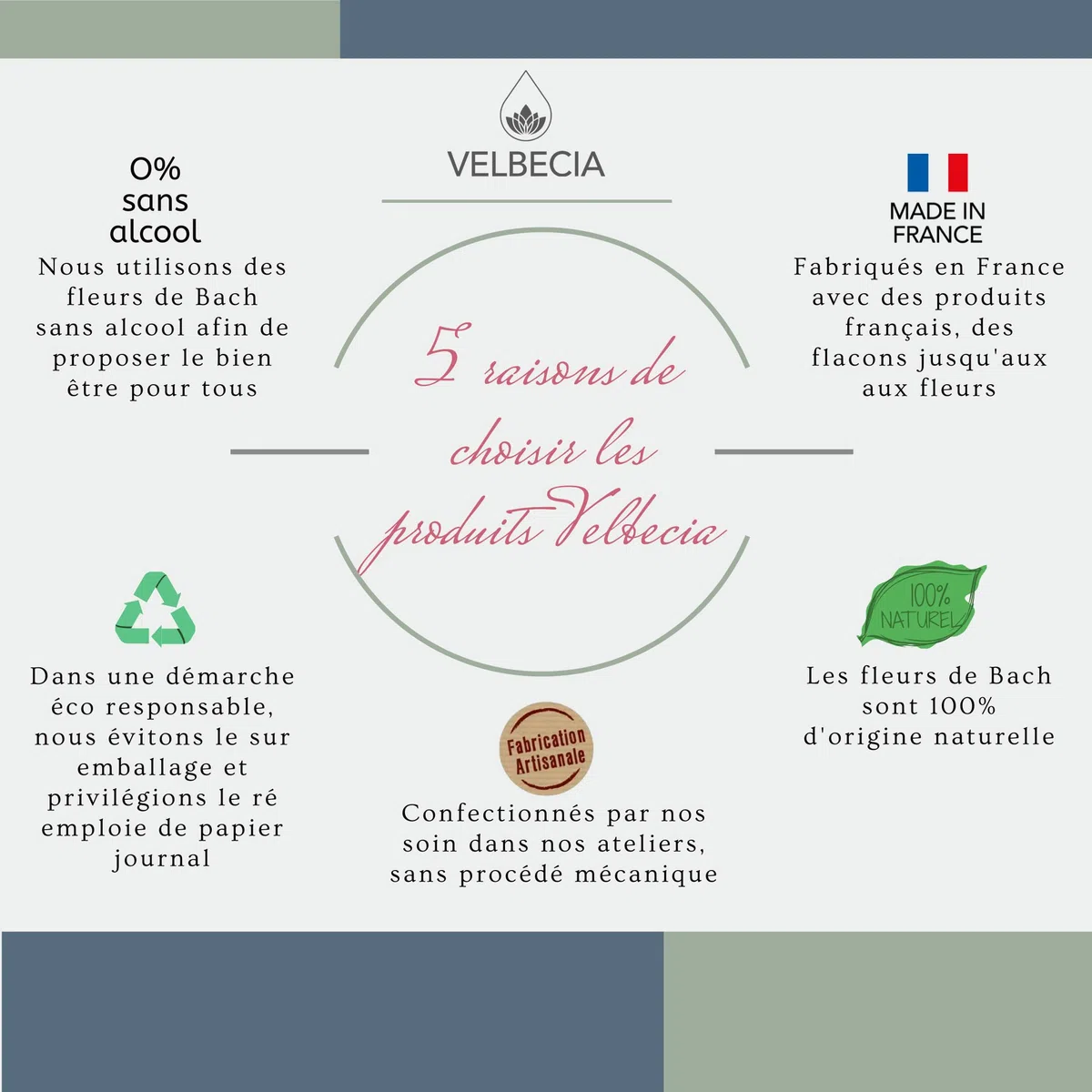 Velbecia® Fleurs de Bach Ménopause 50ml +1 OFFERT - SANS ALCOOL - Bouffées de chaleur, sommeil perturbé, sueurs nocturnes, irritabilité, sautes d’humeur