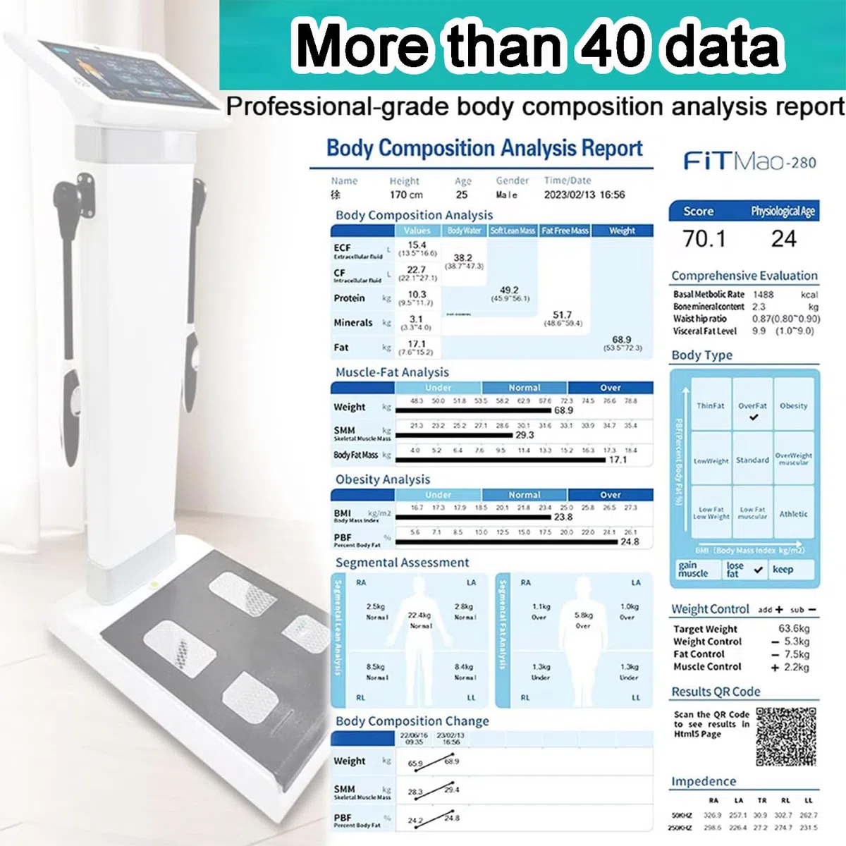 Scanner Corporel Professionnel avec Technologie Bia Avancée,Mesure Précise du Taux De Graisse,Masse Musculaire,Eau Corporelle Et Protéines,écran HD 10.1" Tactile,Rapports Papier Et Numériques