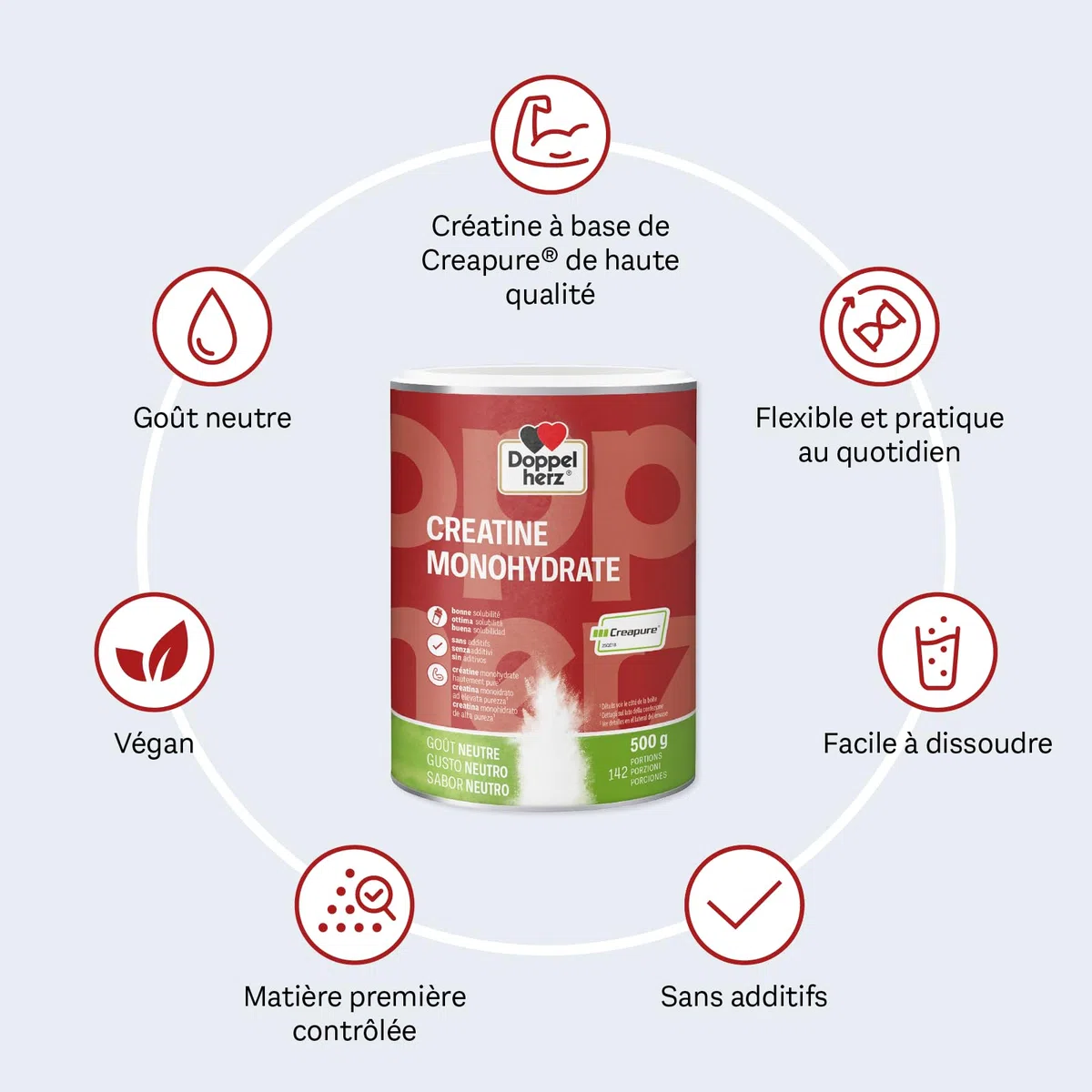 Doppelherz Créatine Monohydrate, Créapure, Récupération musculaire, 500 g | Complément alimentaire, Créatine en poudre, Performance et récupération musculaire, À dissoudre, Goût neutre, Sans additif