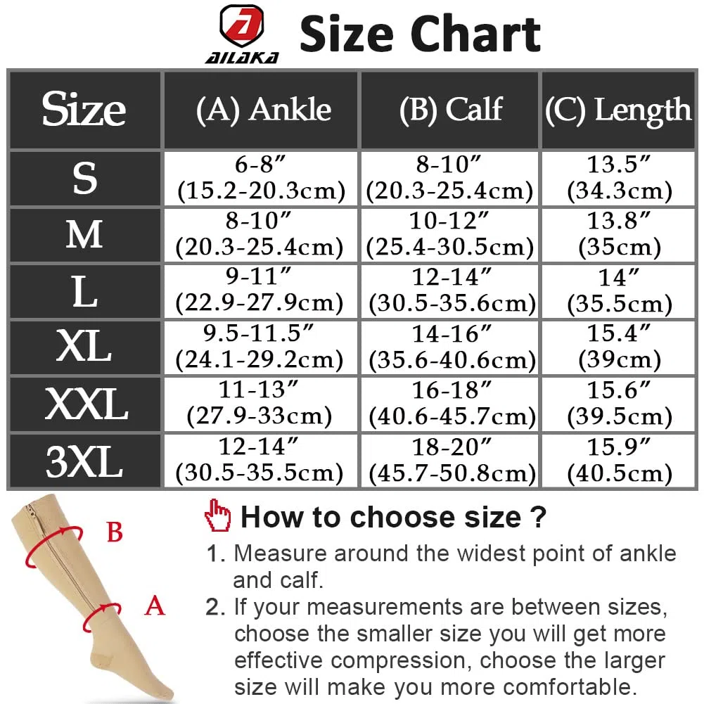 Ailaka Classe 1 Medicale Soutien Graduel Bas De Compression, Bas De Contention Homme Femme, 15-20mmhg Chaussettes de Compression Avec éclair Indiqué pour Voyages Jambes Enflées Course Vols