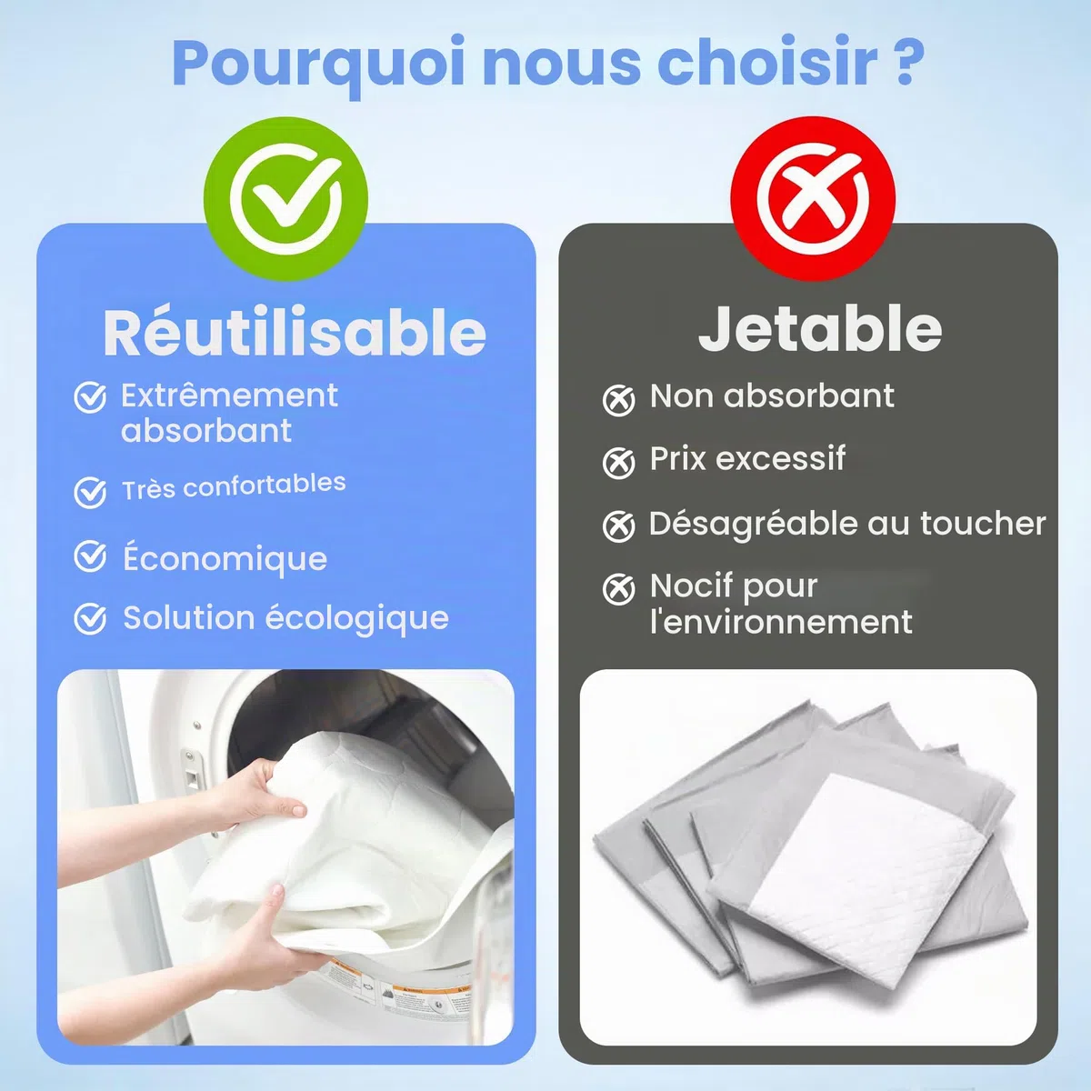 Lot de 2 alèses blancs lavables 90 x 85 cm 4 couches Protège-lit réutilisable Fabriqué en Espagne Idéal pour enfants, matelas bébé et animaux