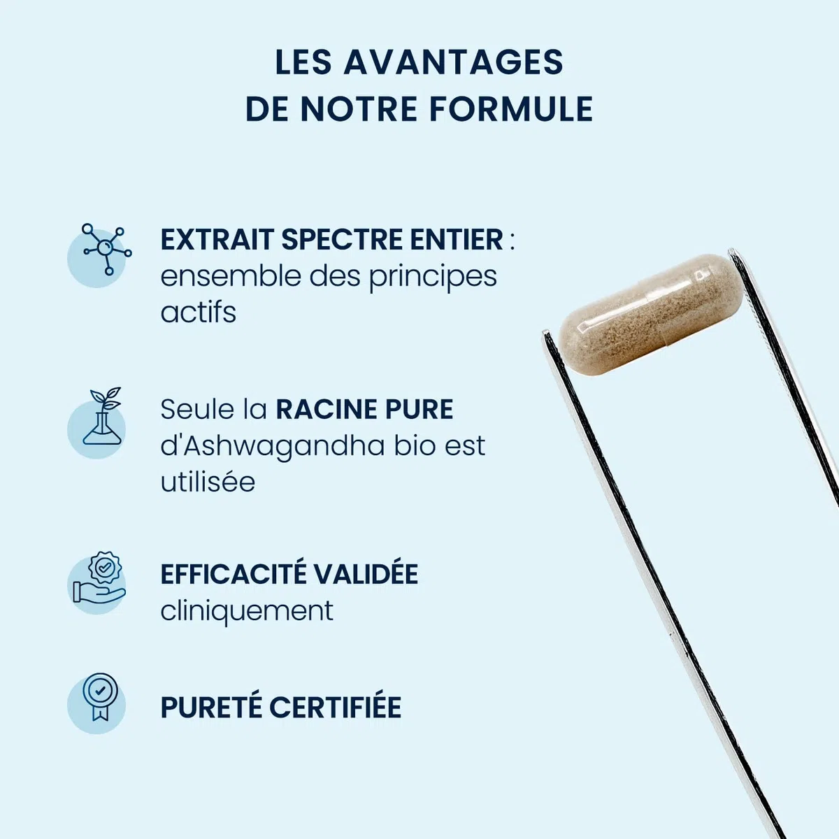 Ashwagandha BIO KSM-66 - Haute Concentration - Withanolides 5% - Stress, Énergie & Sommeil - Complément Alimentaire Naturel - Plante Adaptogène - 60 Gélules (1 à 2 mois) - Dynveo