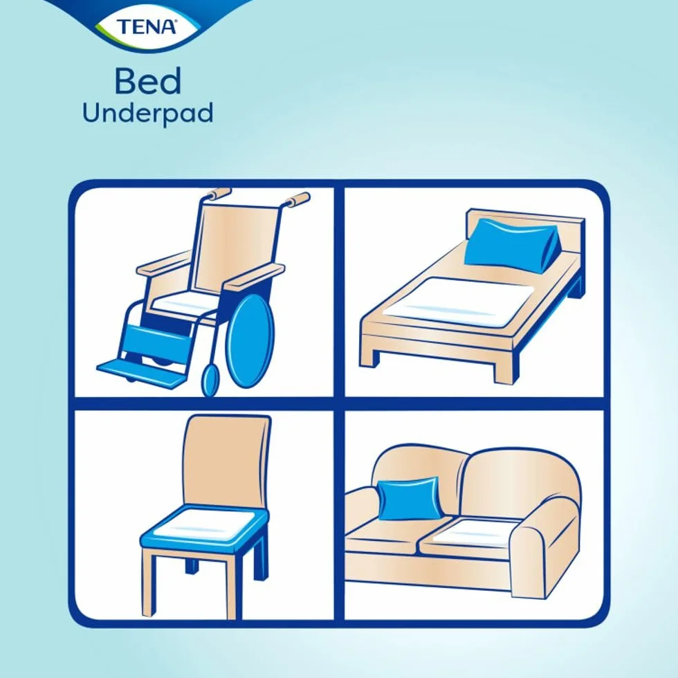 Empapador Tenabed Plus 60X90 35U