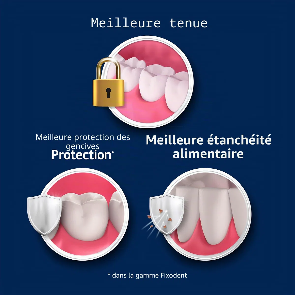 Fixodent Professional Ultimate Lot de 3 crèmes adhésives pour prothèses dentaires complètes et partielles, 51 g