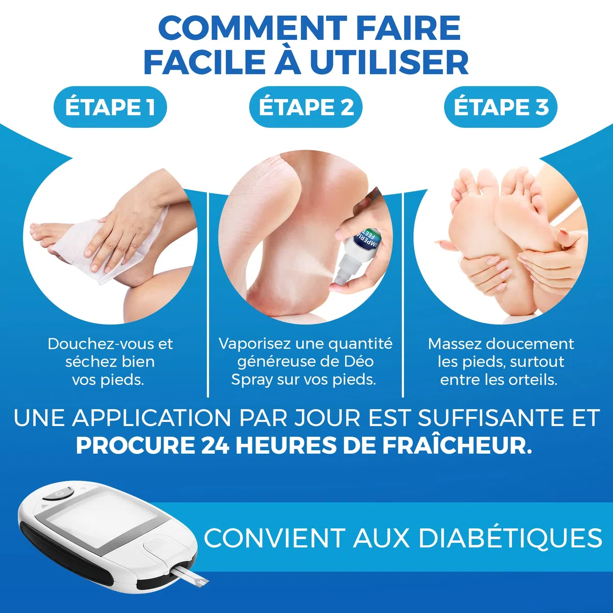 Traitements contre les odeurs de pieds - Deo Antitranspirant Pied & Chaussure pour Lutter Contre les Odeurs & la Transpiration - Spray Anti-Odeurs Naturel Parfum Menthe - 150 ML
