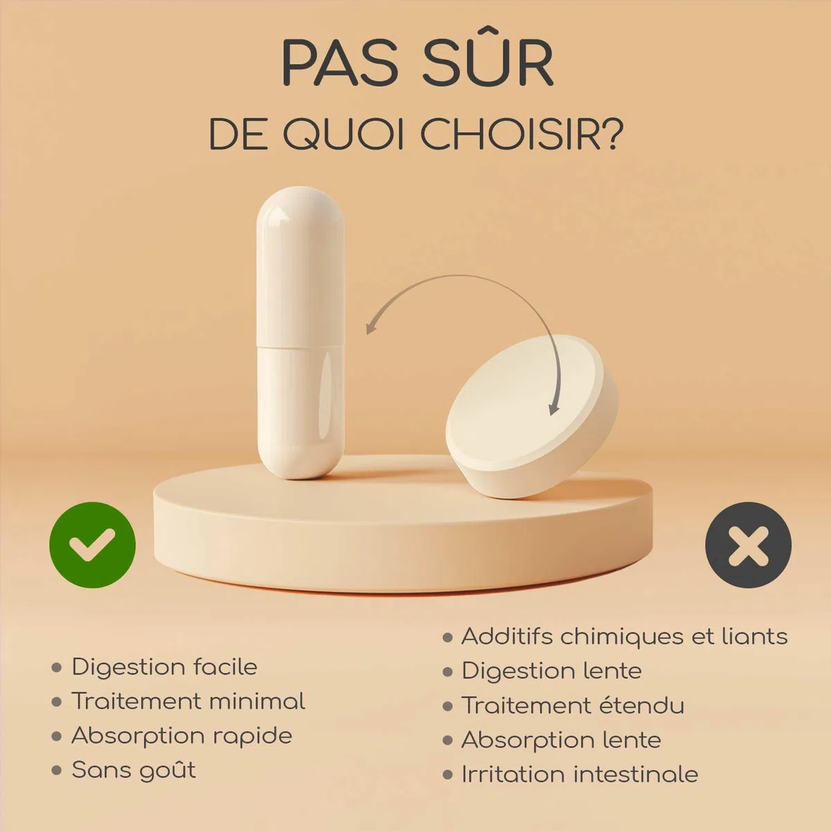 D-Mannose Raibu - Pur 2100 mg par Dose Quotidienne Fortement Dosée - Avec canneberge et vitamine C, 160 gélules - D Mannose Végan, sans additifs & hautement biodisponible - Testé en laboratoire