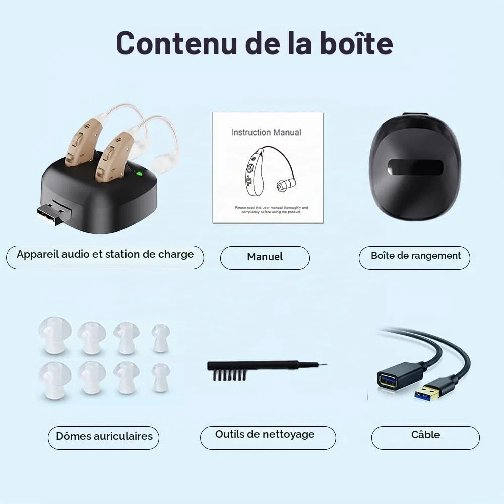 Amplificateur de son rechargeable - JINGHAO Amplificateur d'audition - Amplificateur personnel d'amélioration de l'audition, Améliorateur de voix et pour la télévision et la conversation, une paire