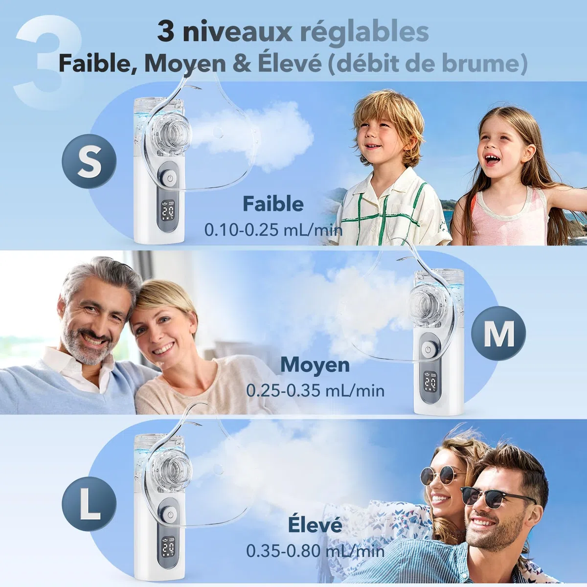 Nebulisateur Portable pour Adultes et Enfants - Inhalateur Silencieux Rechargeable avec 3 Niveaux, Auto-Nettoyage, 2 Masques (Adulte/Enfant) et Embout Buccal - Pour la Maison, le Bureau et les Voyages