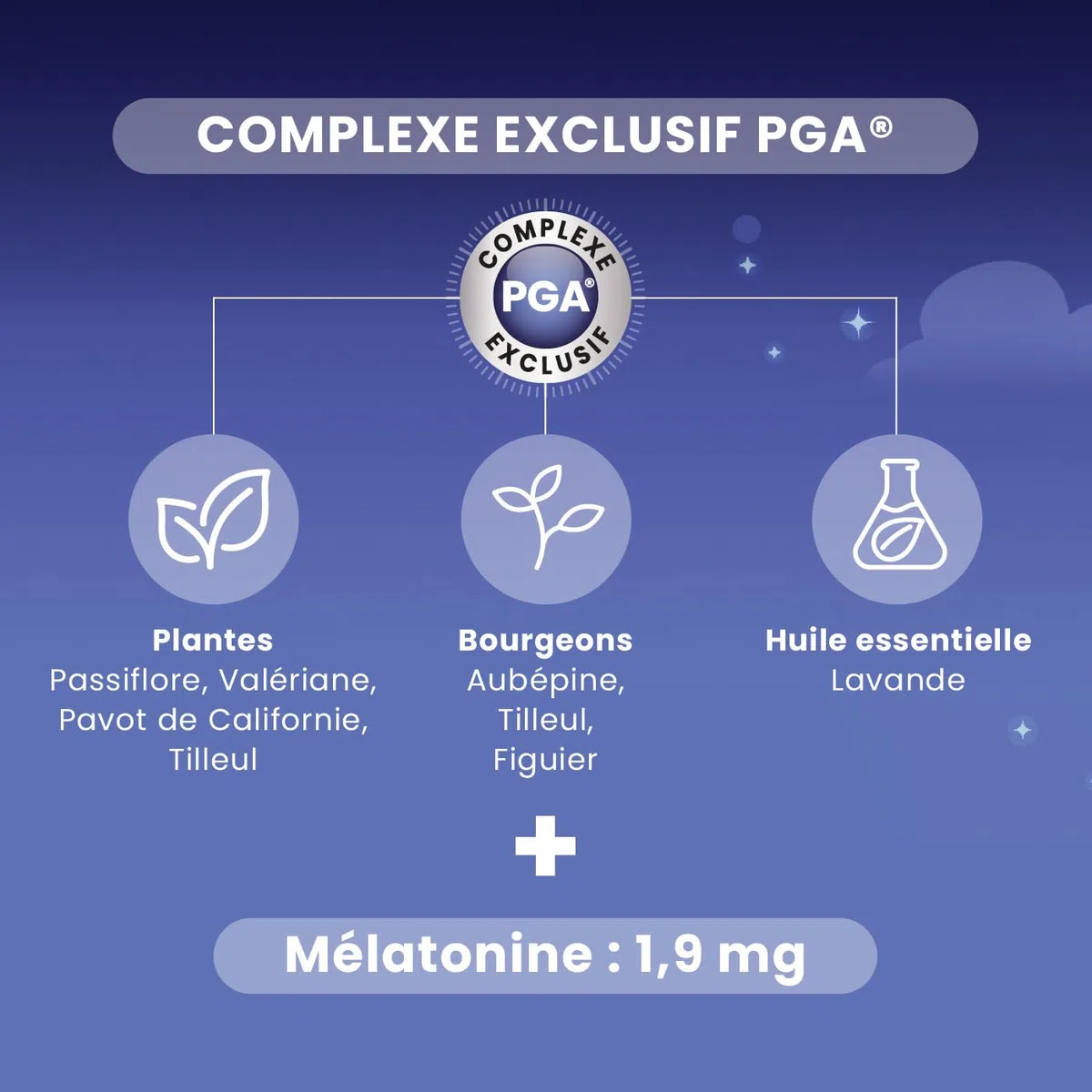 Santarome - Somnifor 4 actions - Complément alimentaire - Mélatonine 1,9 mg, Plantes - Sommeil réparateur - Format 2 mois - Made In France