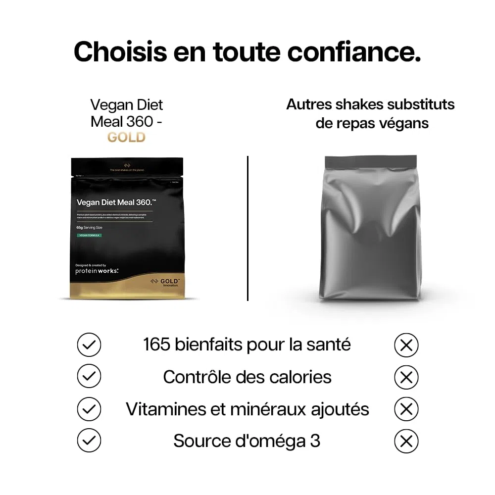 Protein Works | Vegan Diet Meal 360 – GOLD Innovation, Protéines Vegan, Shake Sostitutif Repas Dietétique, Supporte Perte de Poids, Faible Sucre, Riche en Fibres, Chocolat Onctueux, 15 Repas, 1kg