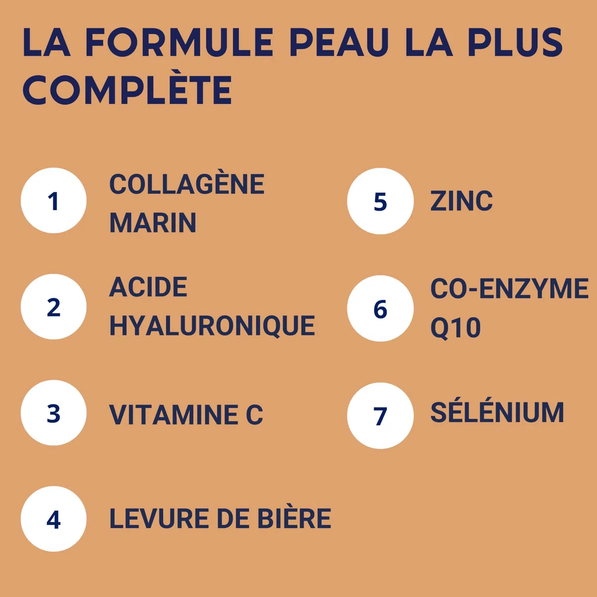 FORMULE PEAU | Collagene Marin, Acide Hyaluronique, Coenzyme Q10, Zinc Selenium Levure de Biere | Antioxydant Hydratation Imperfection | Complement Alimentaire Peau 30 jour | Fabriqué en France
