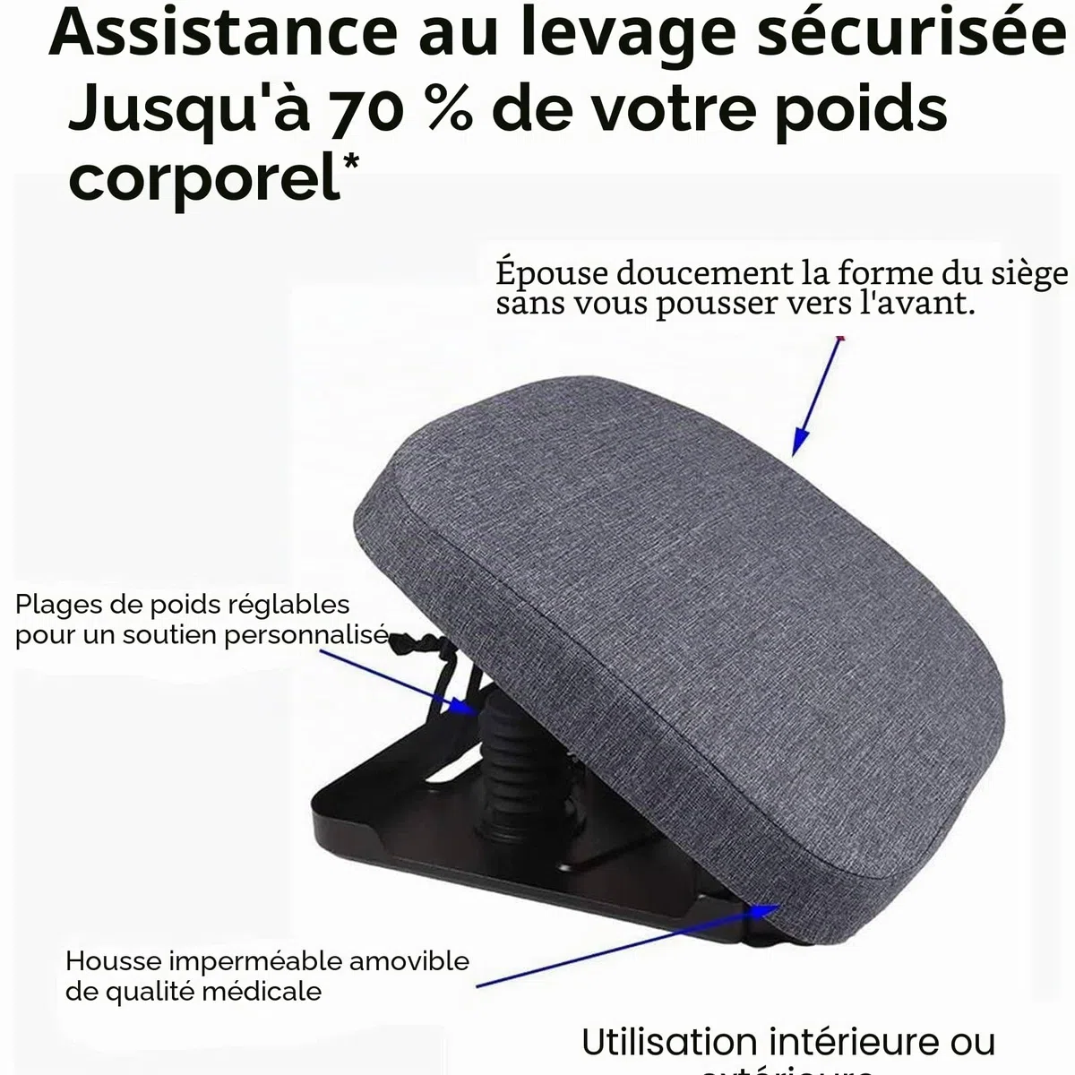 Coussin D'Assistance Au Levage Chaise,SièGe De Levage De Coussin D'Assistance,SièGe De Levage éLectrique Portable,Support Jusqu'à 150 Kg,pour Les Personnes âGéEs Et HandicapéEs