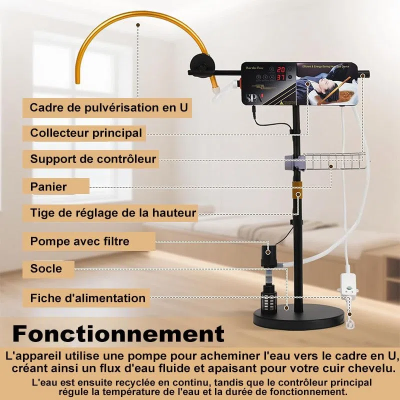 Appareil de Spa Portable pour la tête, dernière Version améliorée (2026) - Massage en Cascade Japonaise pour Salon/Maison, Réglable Hauteur/Angle pour Bacs à Shampoing