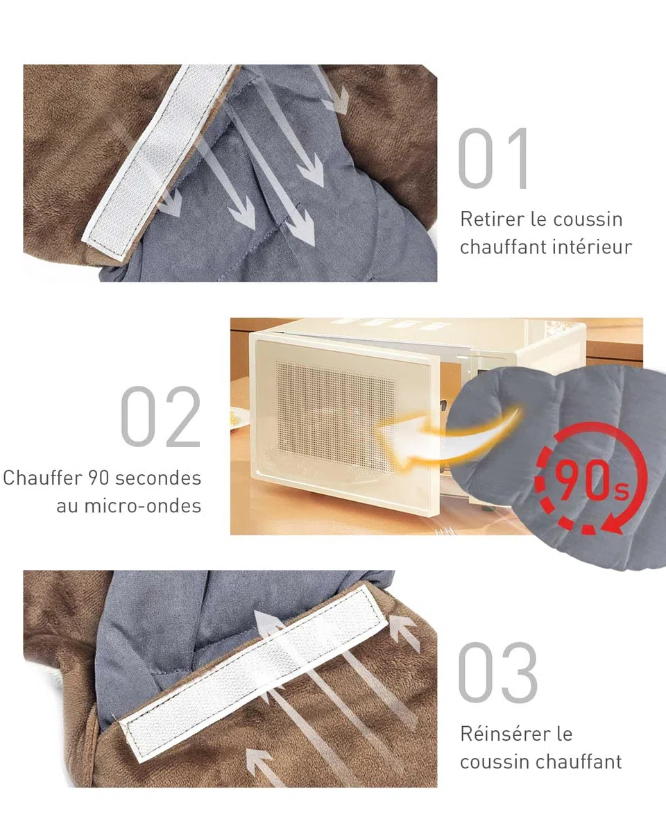 Loutre Bouillotte Micro-Onde Peluche | Coussin Chauffant Micro Onde | Bouillotte Regles Douloureuses Pour Femme | Chaleur et Douceur Coque amovible lavable
