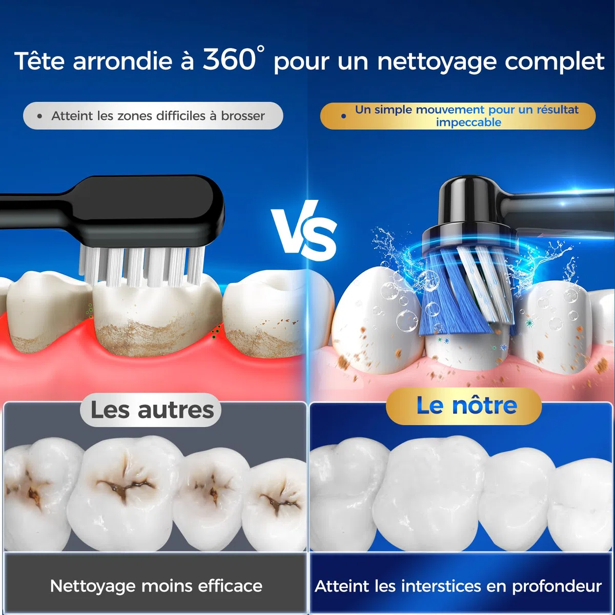 Brosse à Dents Électrique Rotative Pour Adultes et Enfant, 3 Intensités 5 Modes, Brosse à Dent Électrique avec 8 Têtes de Brosse, Étui de Voyage, Étanche IPX7, Batterie 120 Jours(Noir Profond)
