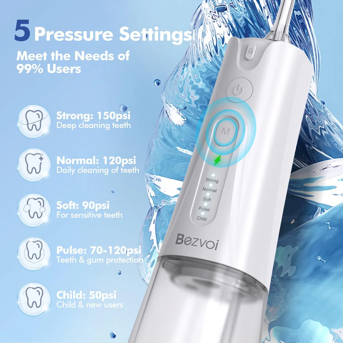 Bezvoi Jet Dentaire Hydropulseur Irrigateur Oral: 5 Modes, Rechargeable et Étanche IPX7, Réservoir d'eau 300 ml Vainqueur du Test, Idéal pour bucco-dentaire, Blanc