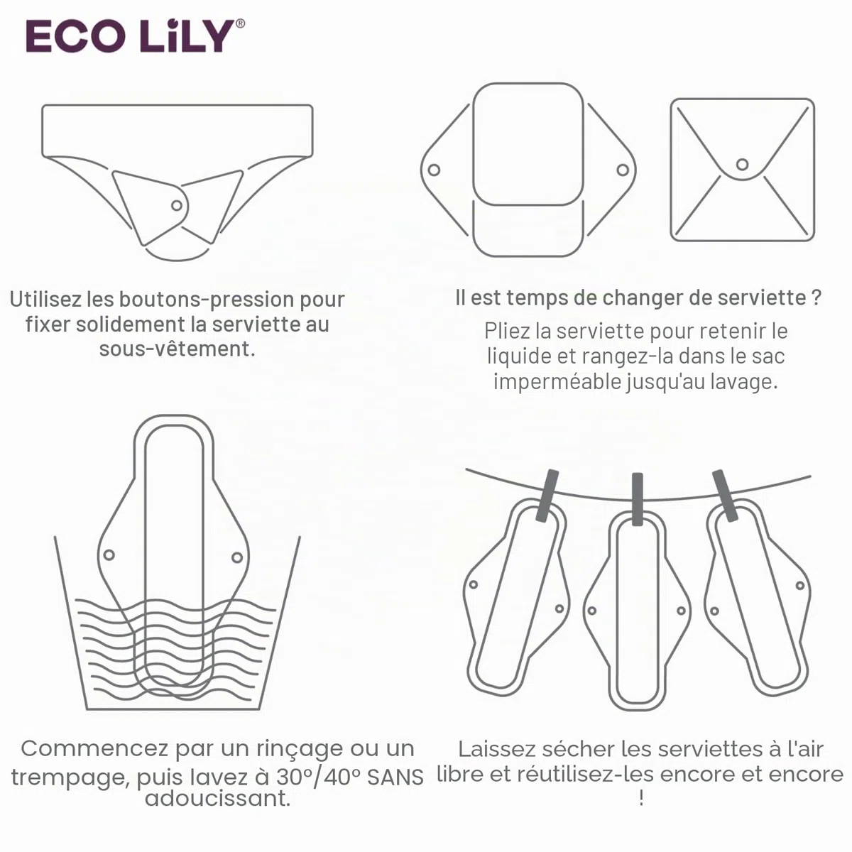 Serviettes hygièniques Lavable, 6 Pcs, 30.5cm Lingettes Menstruelles RéUtilisables Et ImperméAbles, Lavable Protège-slips maternité, DéBit Lourd, Sac de rangement