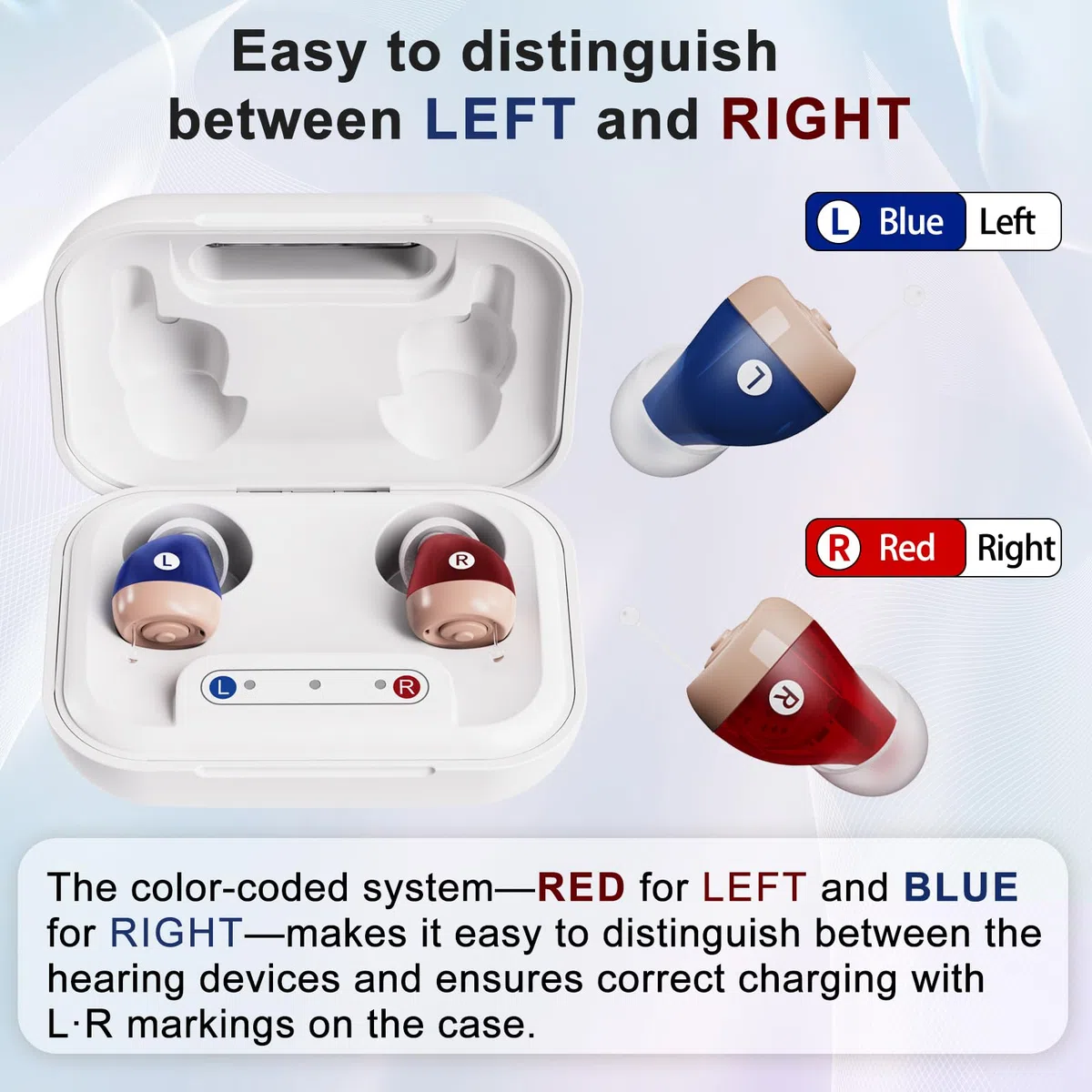JINGHAO Amplificateur De Son Réchargeables Paires Complètes avec Boîtier de Chargement Portable(Droit & Gauche)