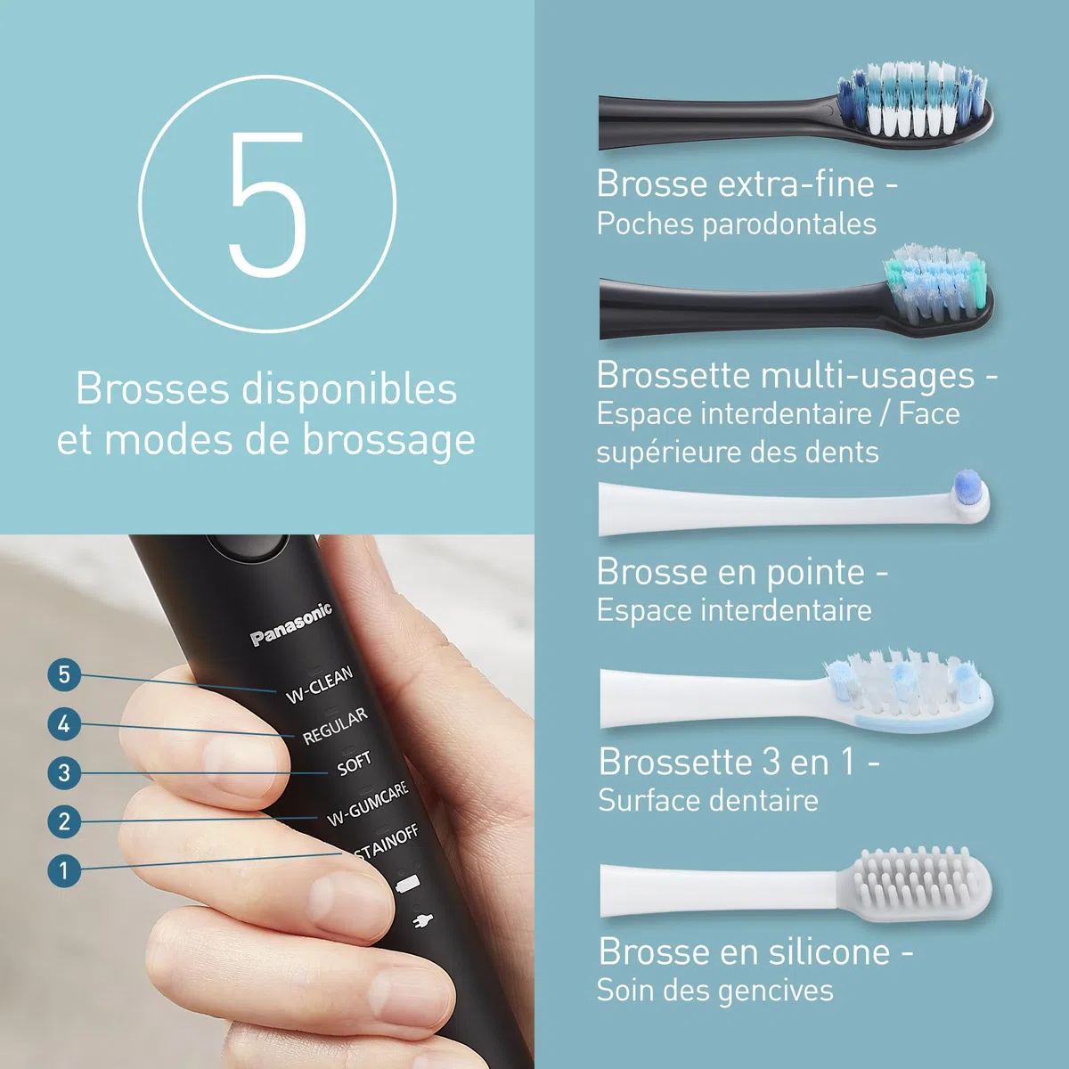 Panasonic - Personalcare EW-DP52-K803 | Brosse à Dents Électrique - Doubles vibrations soniques 45-90 min d'utilisation 5 accessoires 31 000 pulsations/min Minuteur Charge de 1 heure Noir