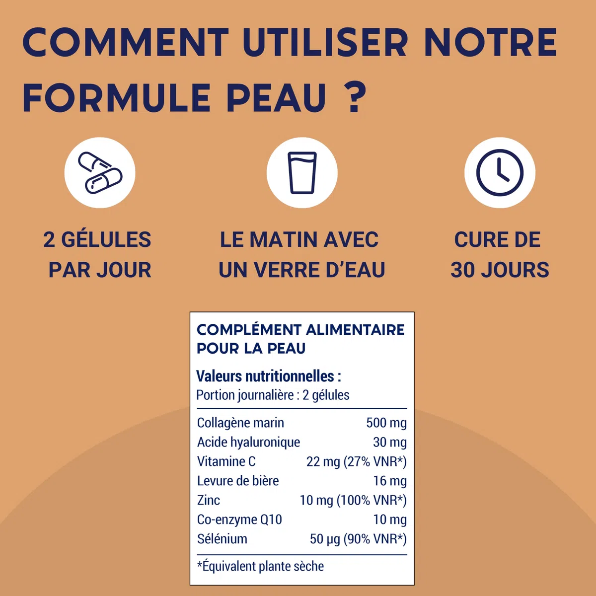 FORMULE PEAU | Collagene Marin, Acide Hyaluronique, Coenzyme Q10, Zinc Selenium Levure de Biere | Antioxydant Hydratation Imperfection | Complement Alimentaire Peau 30 jour | Fabriqué en France