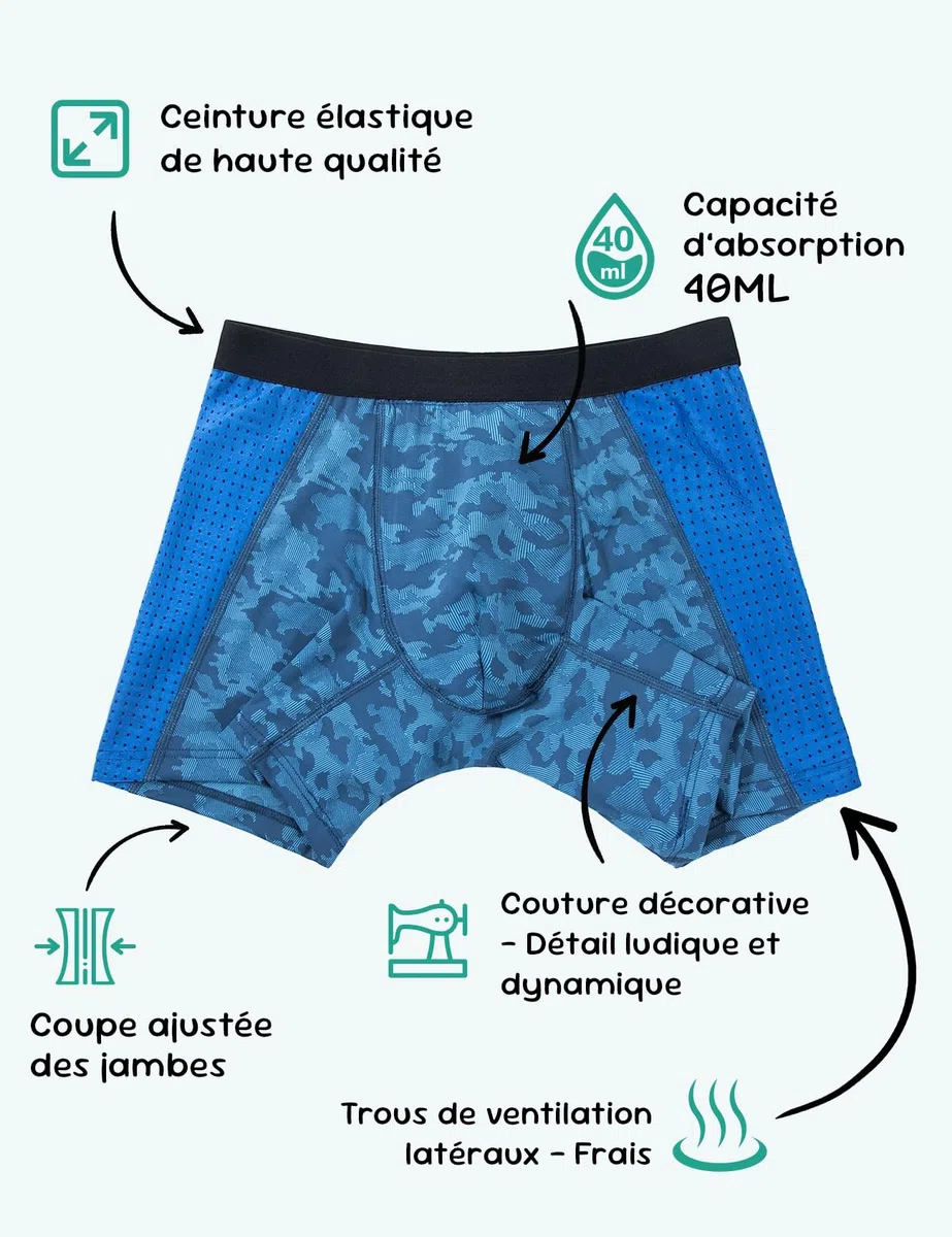 Carer Lot de 2 Boxers d’Incontinence Garçon Incontinence Légère 40 ml Capacité d’Absorption Camouflage Respirant Léger Doux Réutilisable Noir et Bleu Foncé Taille 110-116