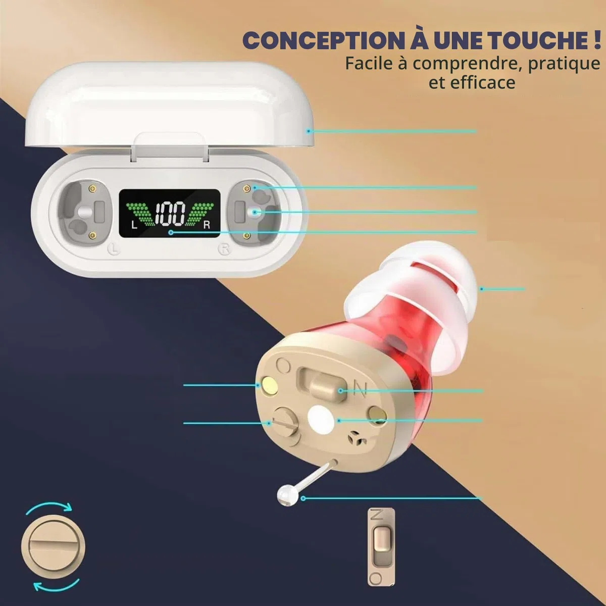 Rechargeable pour personnes âgées - Couple personnel numérique (CIC) PSAP Intra-auriculaire avec qualité sonore supérieure, réduction intelligente du son, affichage de la puissance