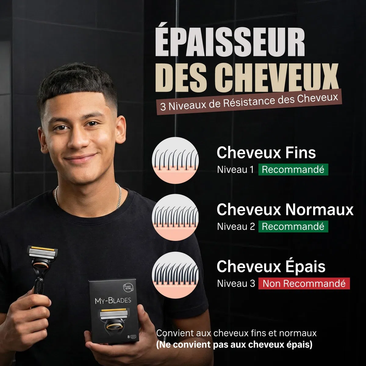 Lames de rasoir compatibles avec Gillette Fusion 5, My-Blades lot de 16 recharges à 5 lames de rechange pour homme, peu de plastique et écologique, revêtement platine