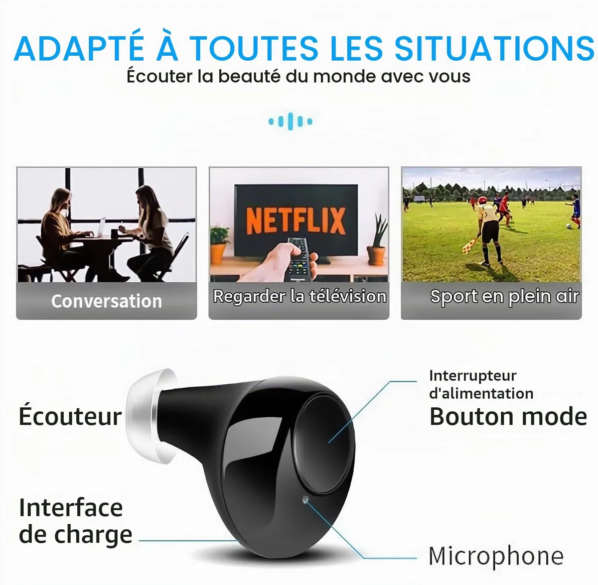Amplificateur De Son - JINGHAO Rechargeable d'amplificateurs sonores Invisible Avec Portable Boî