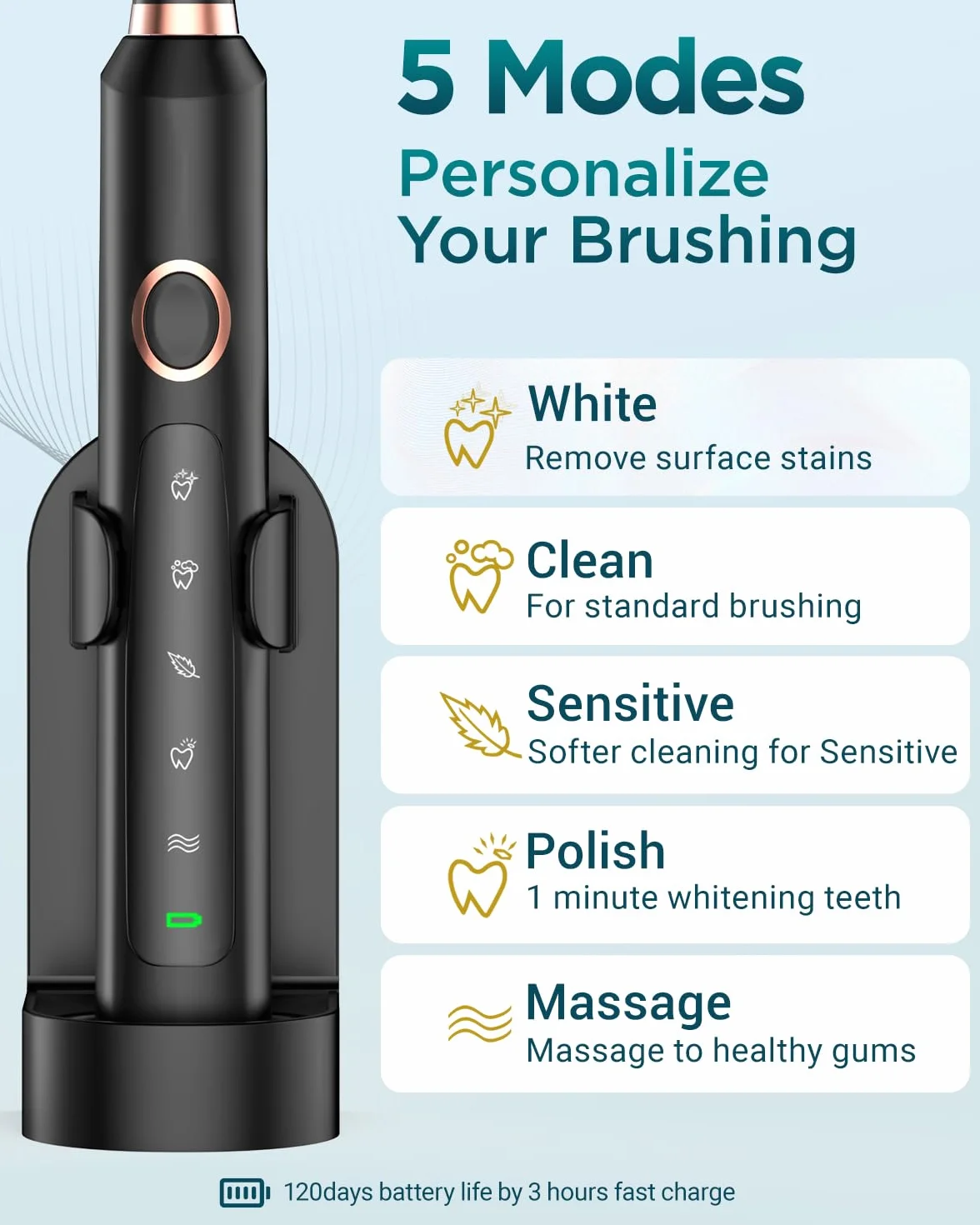 Brosses à Dents Électriques Soniques Adultes avec 8 Têtes - Brosse à Dents Électrique avec Étui de Voyage, 5 Modes et IPX7, Brosses à Dents Électriques à Ultrasons pour Femmes Hommes, Noir Foncé