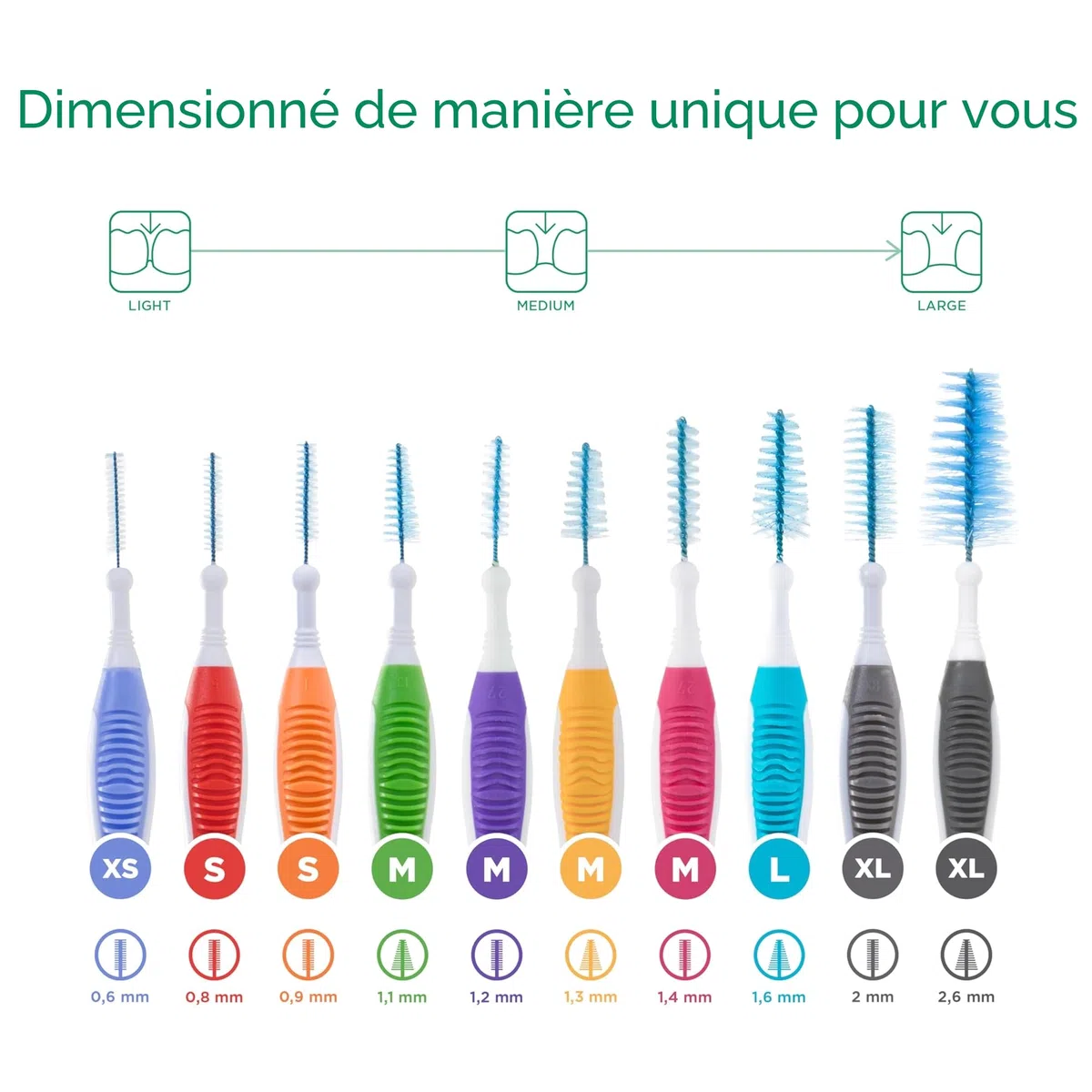 GUM TRAV-LER brossettes interdentaires | nettoyage en profondeur entre les dents | manche pliable | élimination de la plaque dentaire | 1.6mm, ISO 5 | Taille L | Lot de 3x6 (+ 1 échantillon gratuit)