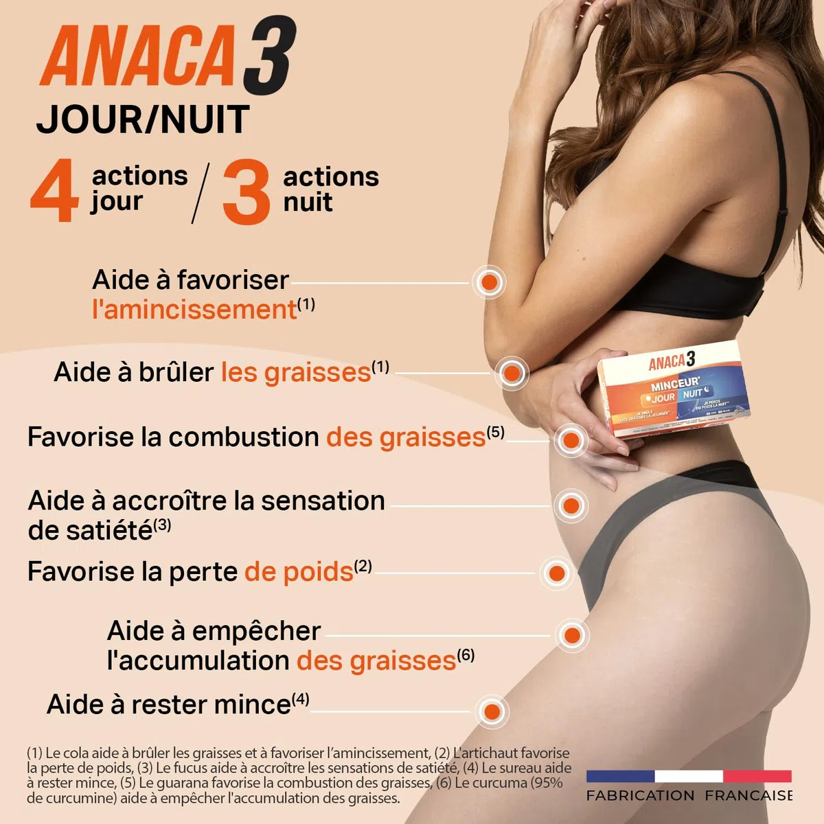 ANACA 3 - Jour/Nuit - Complément Alimentaire - Favorise Amincissement(1) & Perte de poids(3) - Artichaut, Curcumine, Cola, Fucus, Guarana, Chrome - Programme 30 Jours - Fabriqué En France - 60 Gélules