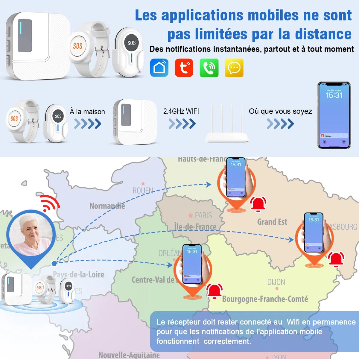 Daytech WiFi Tuya Intelligent Bracelet Alarme Personne Agee,Bouton Alarme Personne Agee,A Utiliser Lorsque Les Personnes âgées Ont Besoin d'aide (Blanc 2-1, 2 émetteurs + 1 récepteur)
