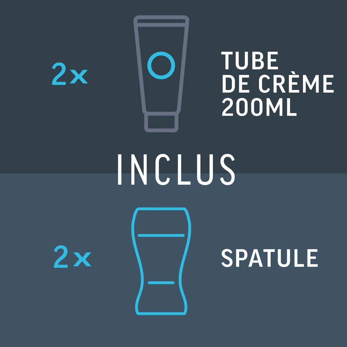 VEET FOR MEN - Lot de 2 Kits épilation Zones Intimes - 2 Crèmes Dépilatoire 100ml et 2 Baumes de Soin 50ml - Peaux Sensibles