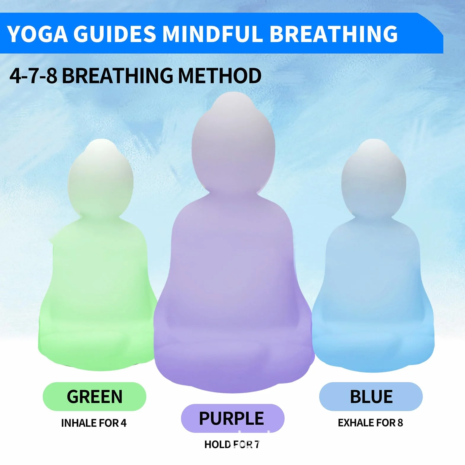 Compagnon de Respiration de Pleine Conscience, Lumière Respiratoire de Méditation Visuelle Guidée avec Mode de Respiration 3 Couleurs, Soulagement de l'anxiété de Stress TDAH