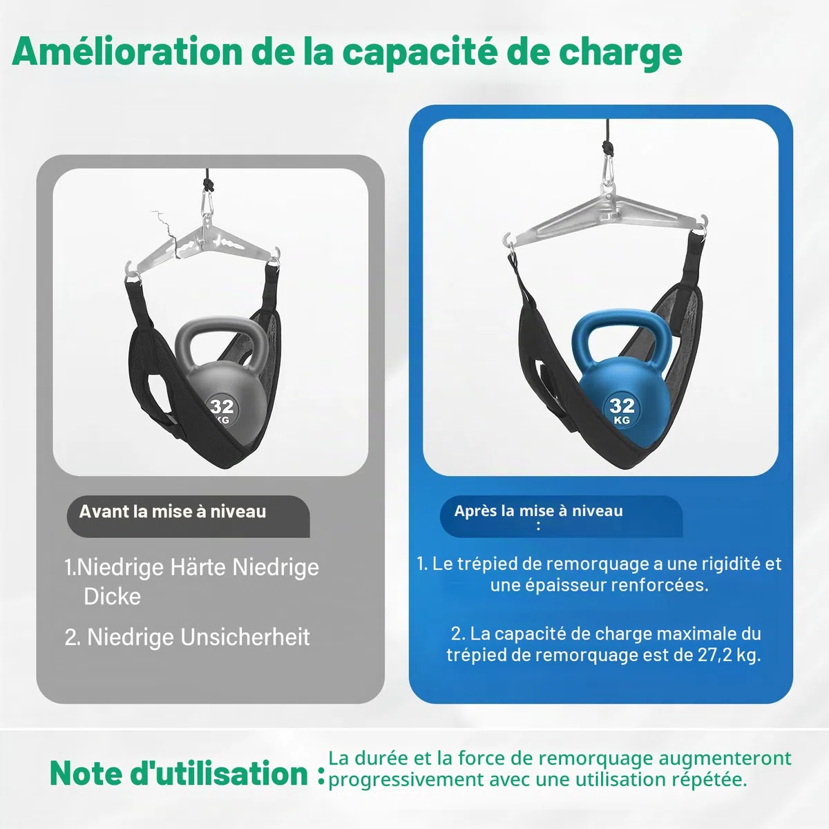 Appareil de Traction cervicale à Double cliquet, Appareil de Traction du Cou, pour Soulagement de la Douleur Cervicale, la Hernie Discale Vertébrale