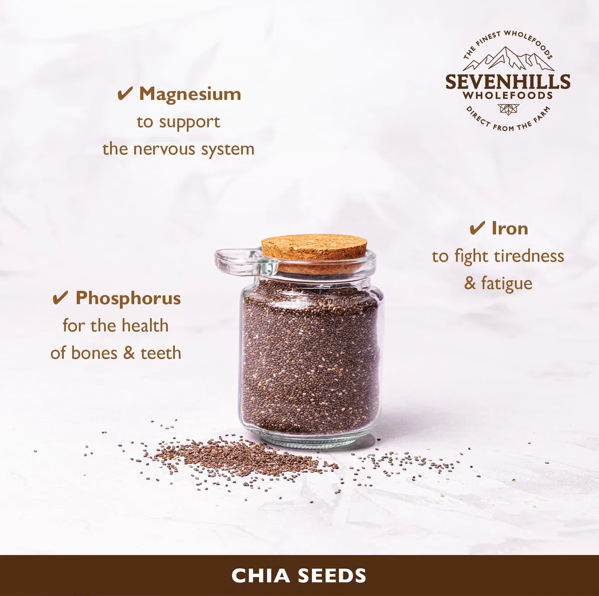 Sevenhills Wholefoods Graines De Chia Cru (1.8kg)