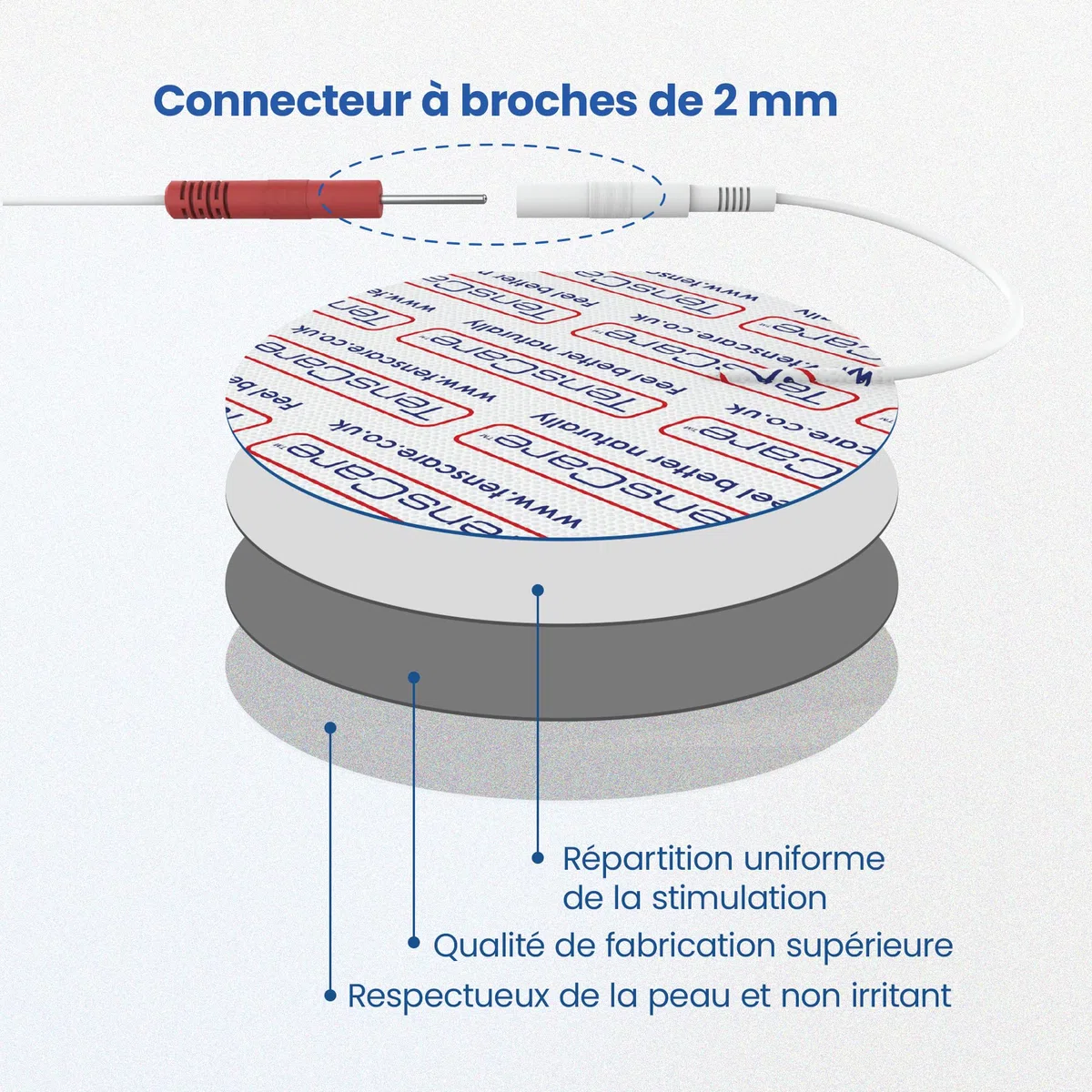 TensCare Électrodes Rondes TENS & EMS 25 mm – Lot de 30 | Électrodes 25 mm à haute adhérence, réutilisables jusqu'à 20 fois, pour appareils TENS et EMS compatibles